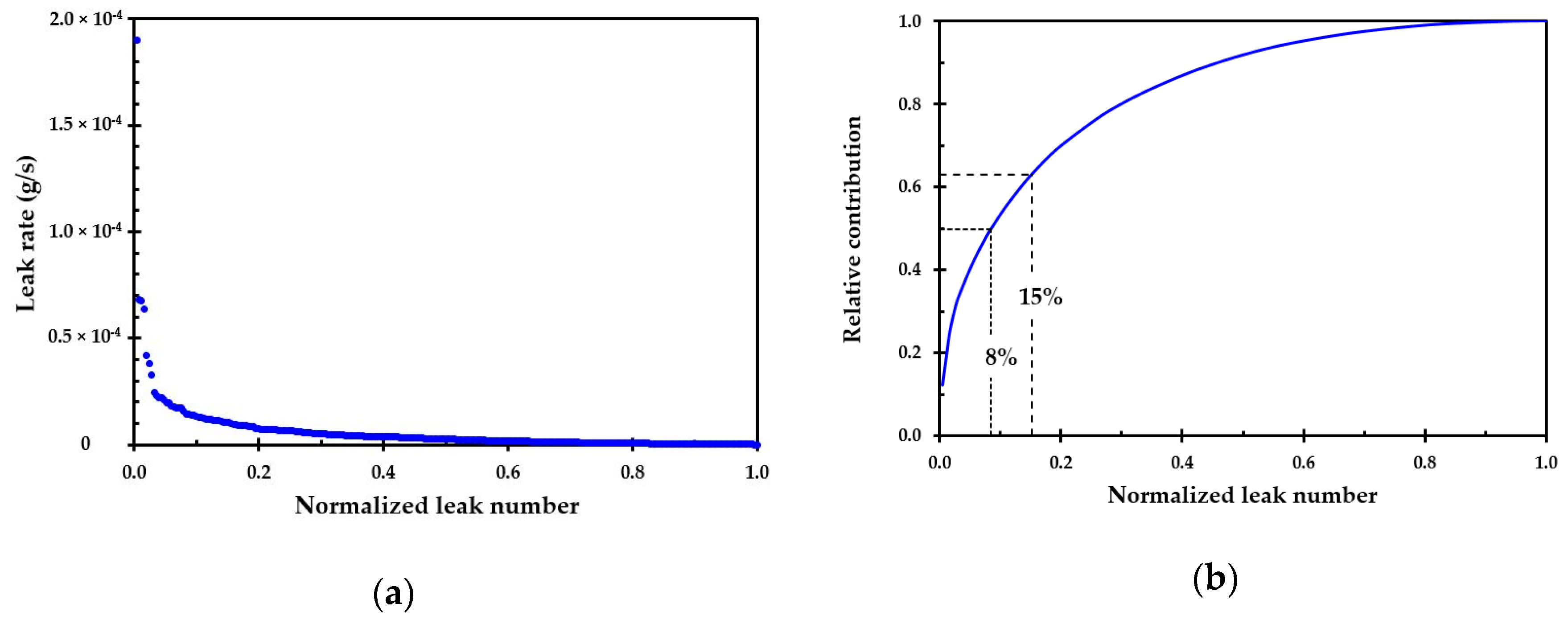 Energies 12 04063 g008