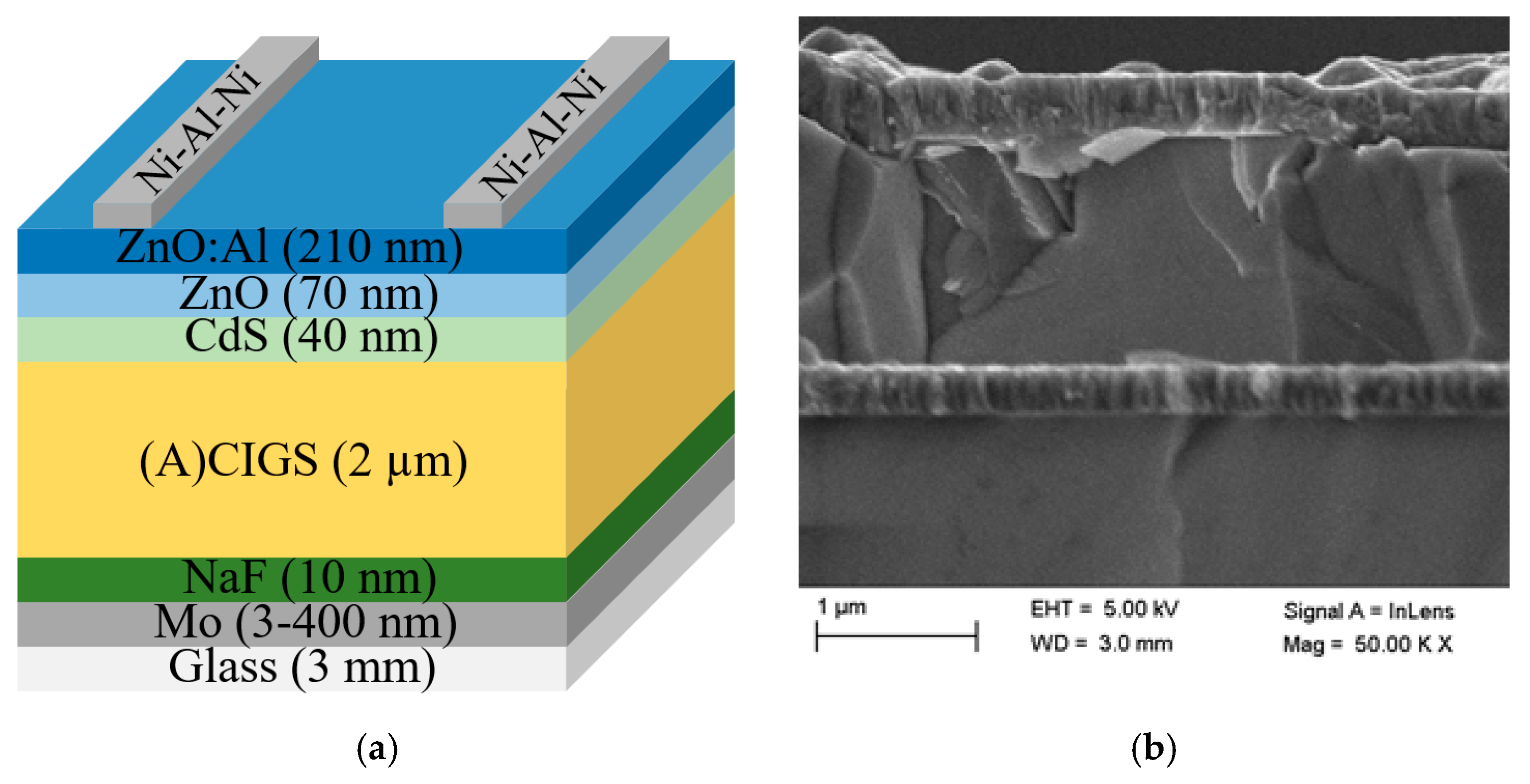 Energies 12 04064 g003