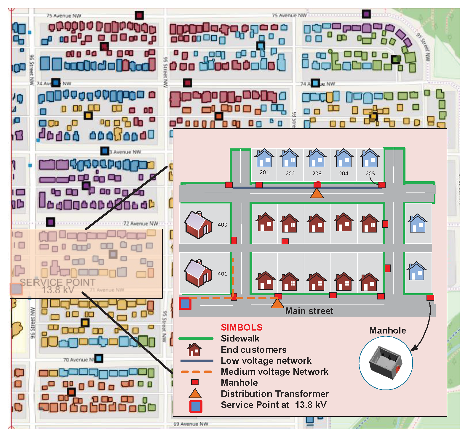 Energies 12 04065 g001 550