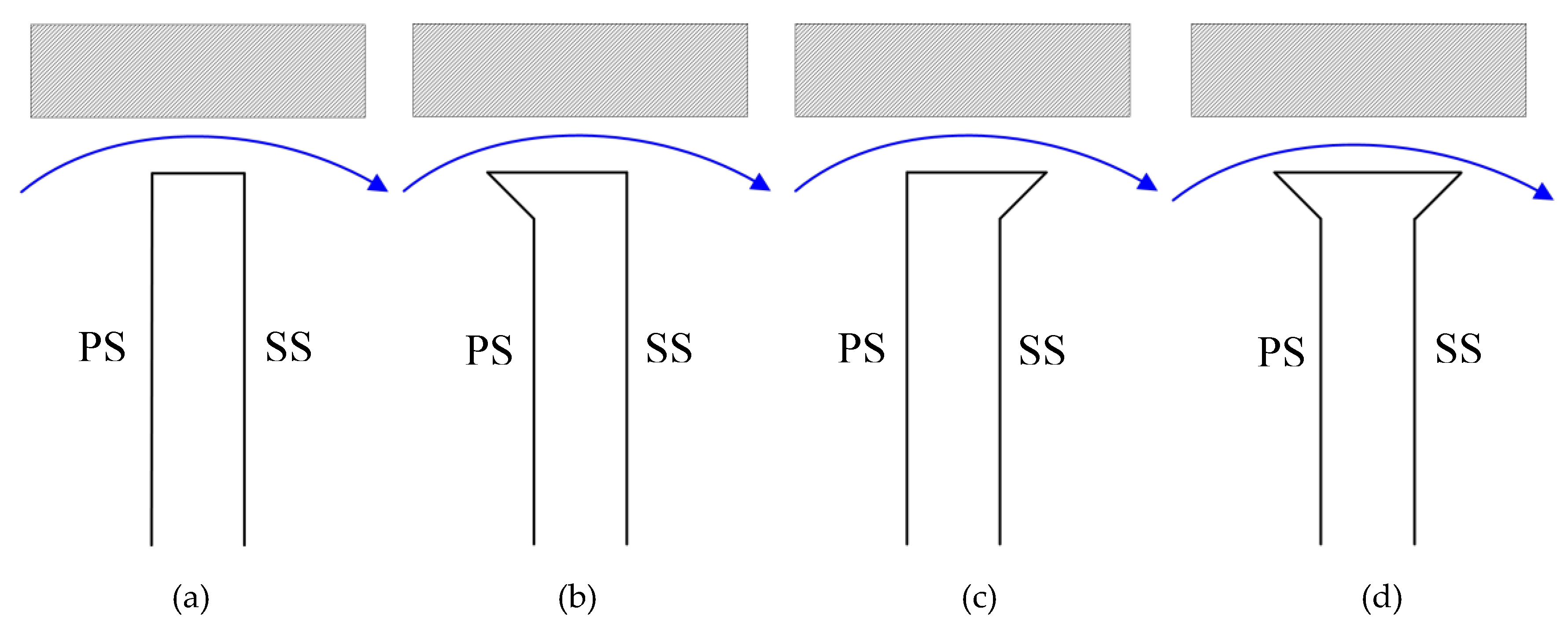 Energies 12 04066 g003 Energies 12 04066 g003