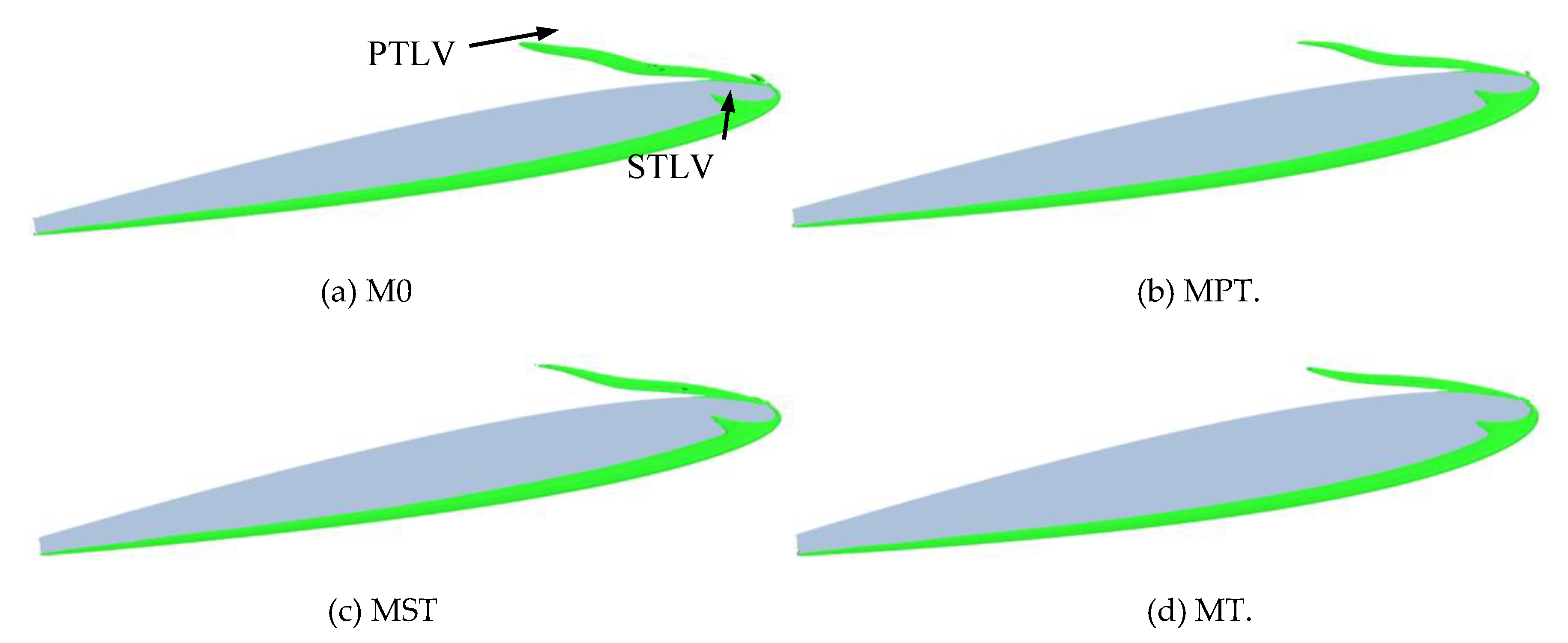 Energies 12 04066 g008 Energies 12 04066 g008