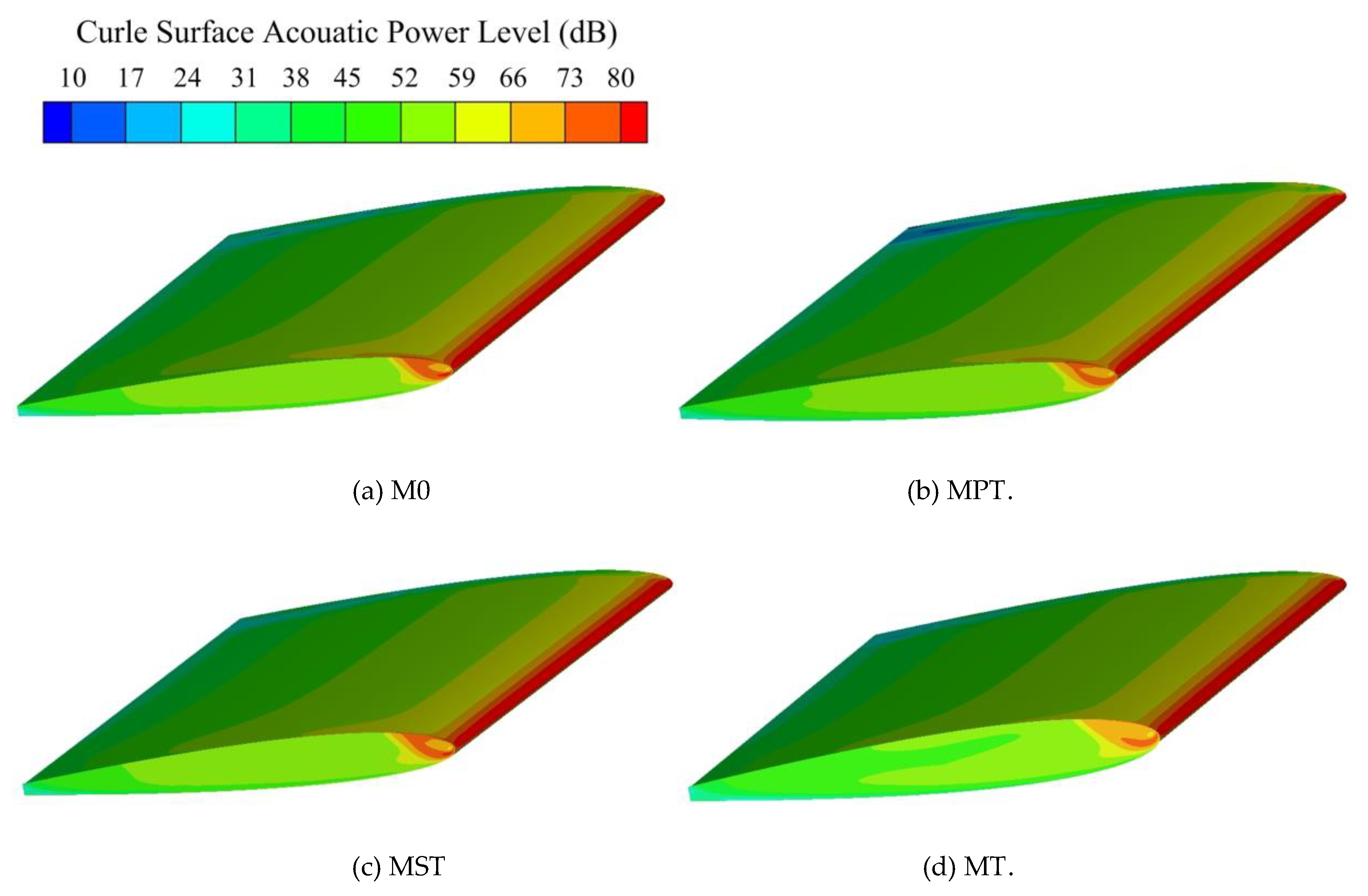 Energies 12 04066 g011 Energies 12 04066 g011