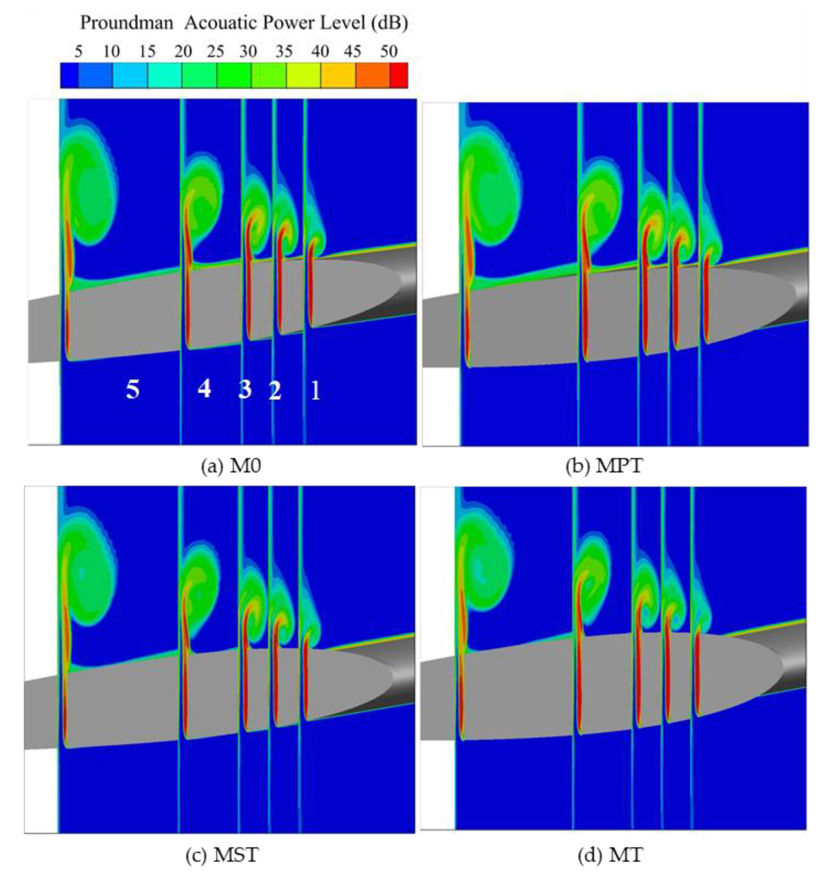 Energies 12 04066 g012 Energies 12 04066 g012
