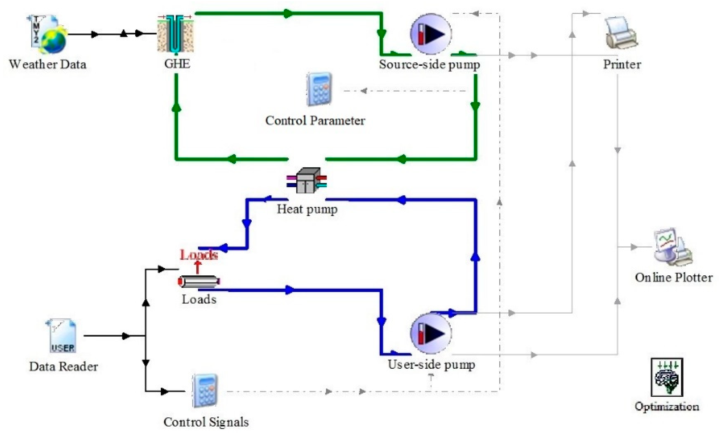 Energies 12 04067 g006
