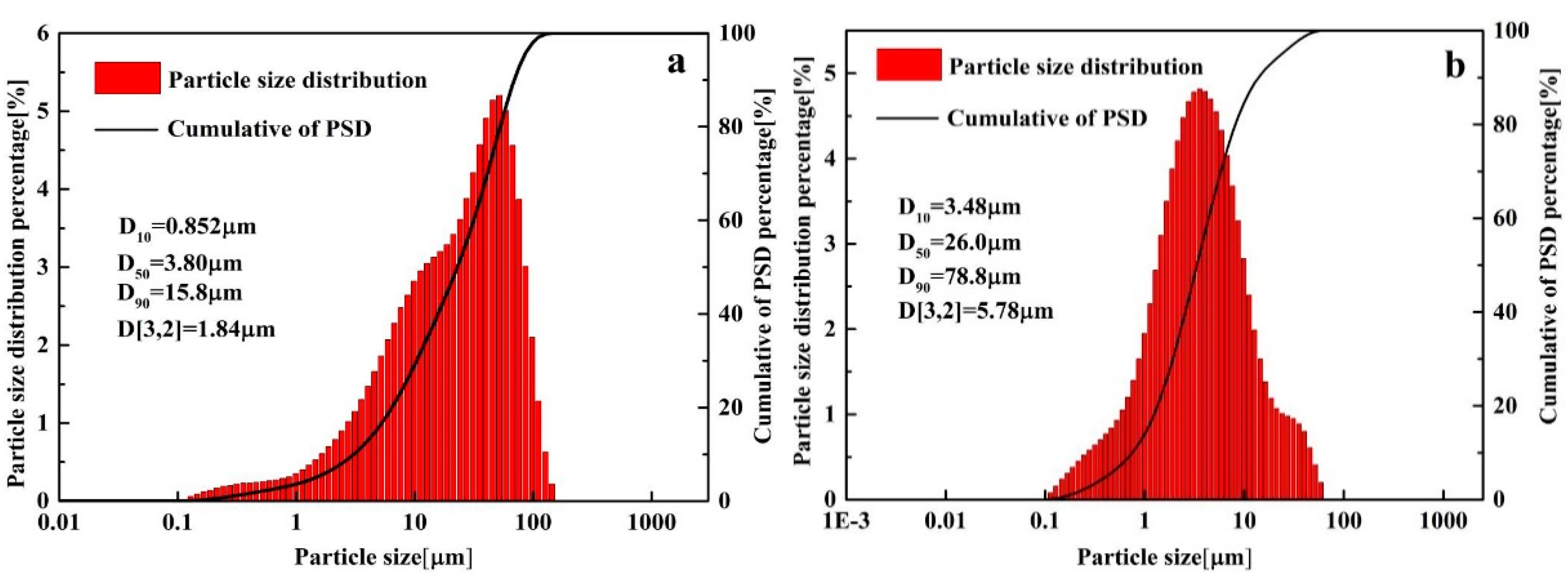 Energies 12 04068 g002