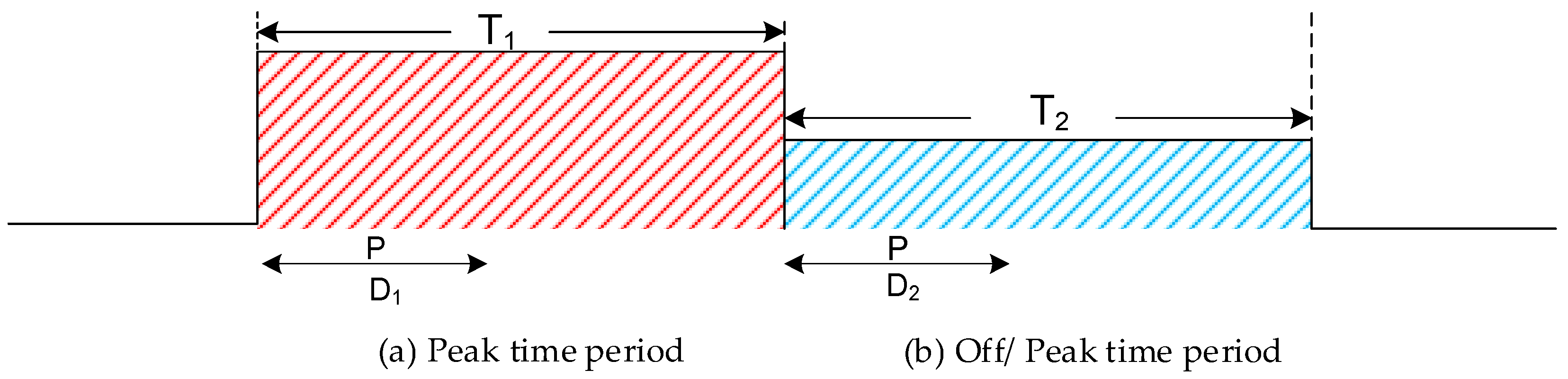 Energies 12 04069 g003