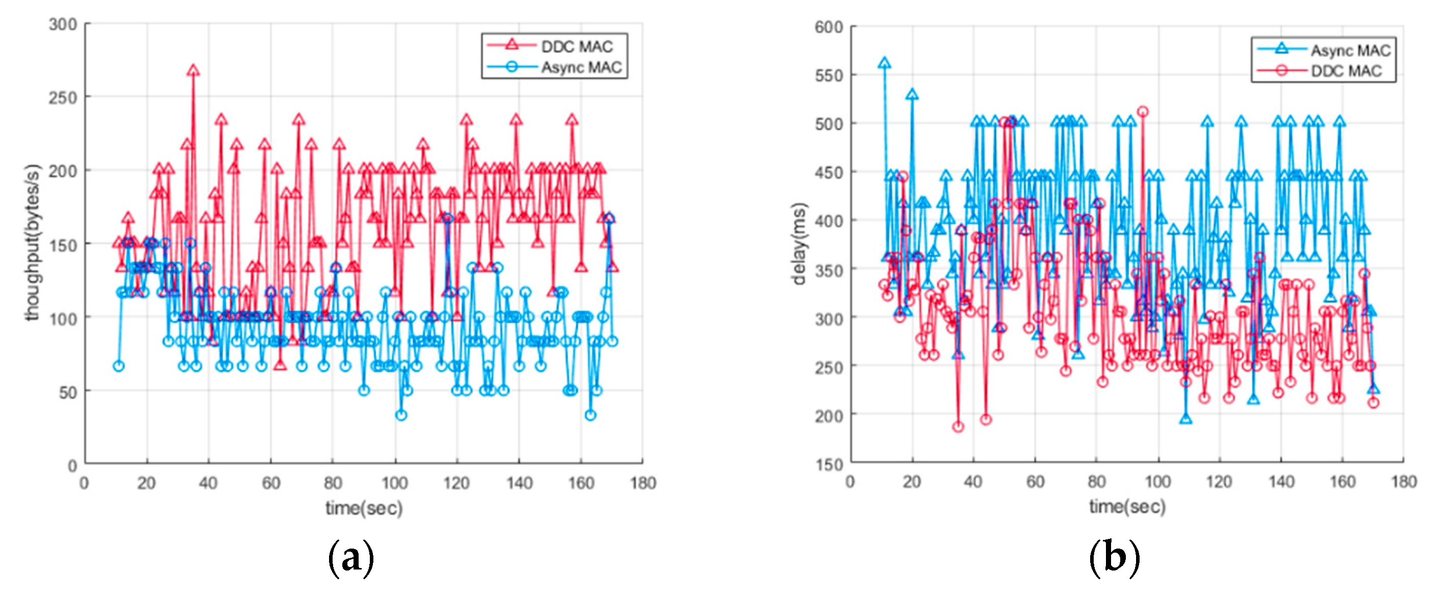Energies 12 04069 g006a