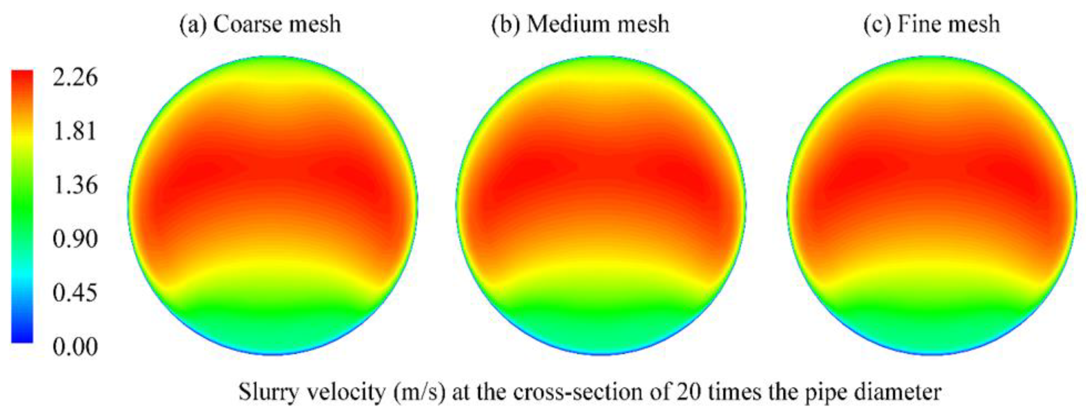 Energies 12 04070 g002 Energies 12 04070 g002