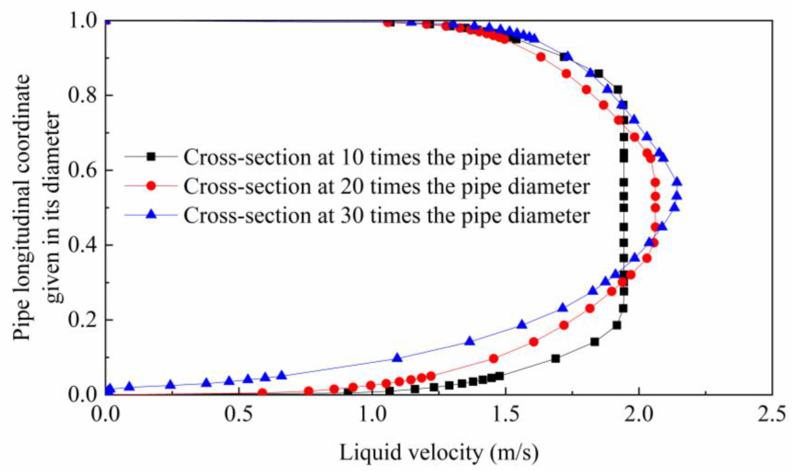 Energies 12 04070 g004 Energies 12 04070 g004
