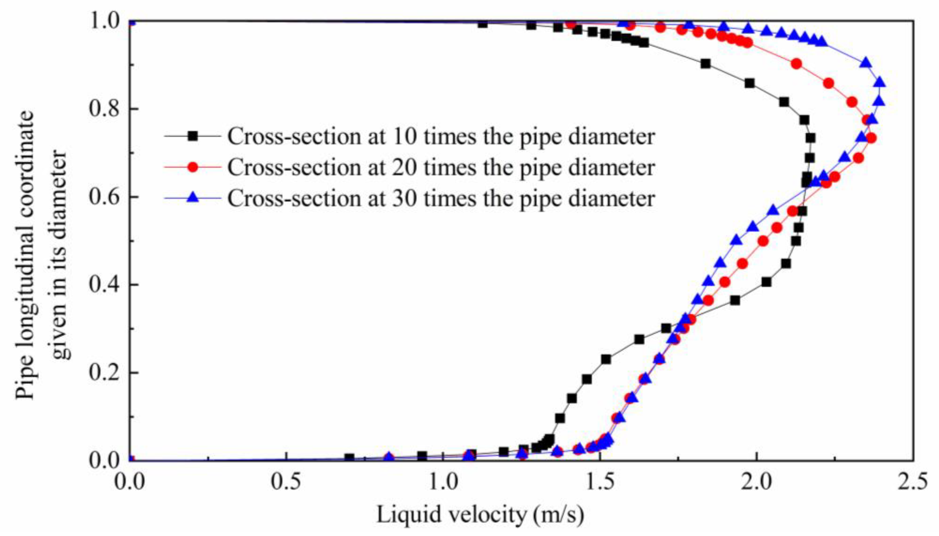 Energies 12 04070 g005 Energies 12 04070 g005
