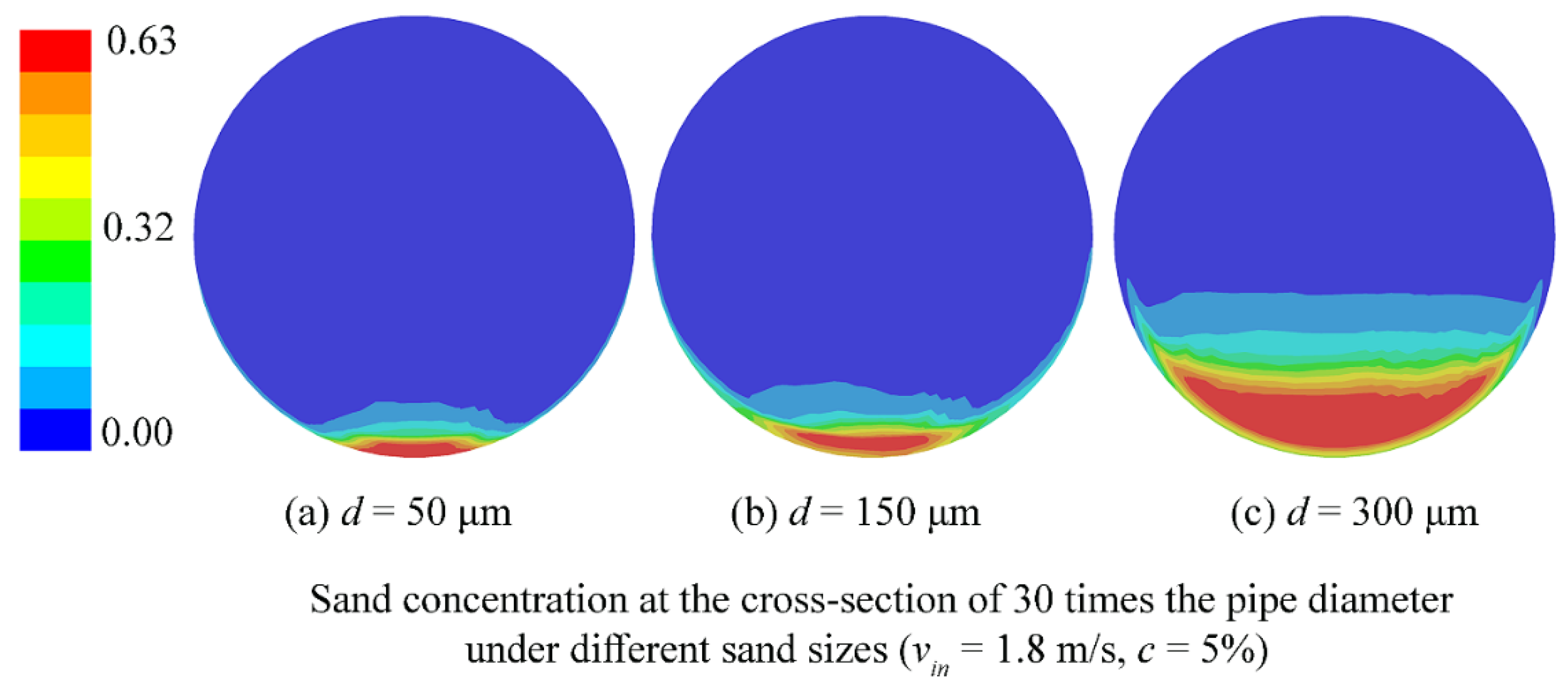 Energies 12 04070 g007 Energies 12 04070 g007