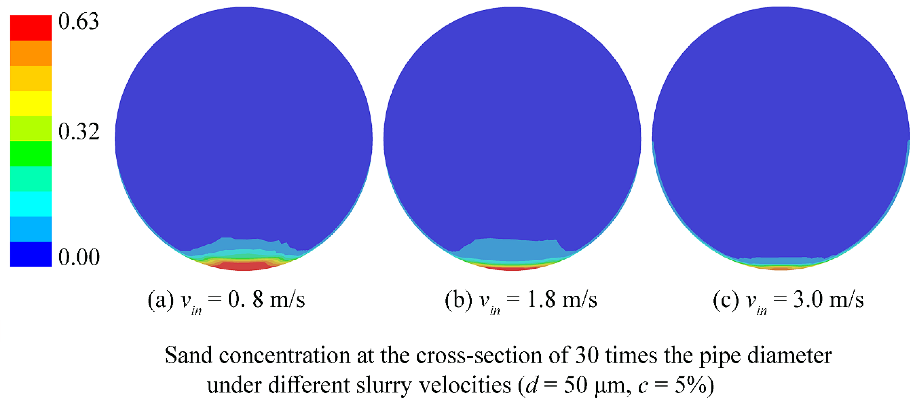 Energies 12 04070 g008 Energies 12 04070 g008