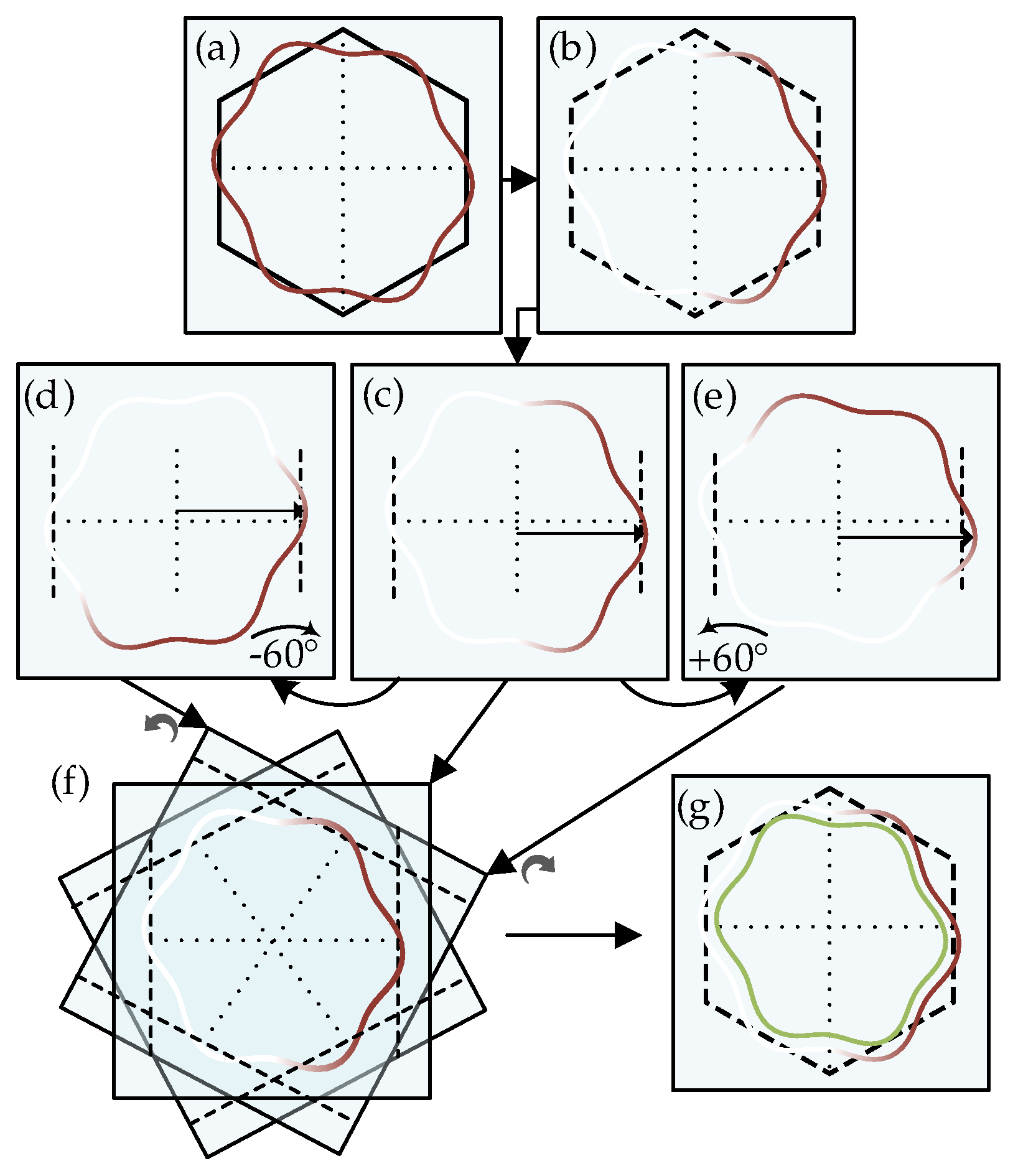 Energies 12 04075 g004