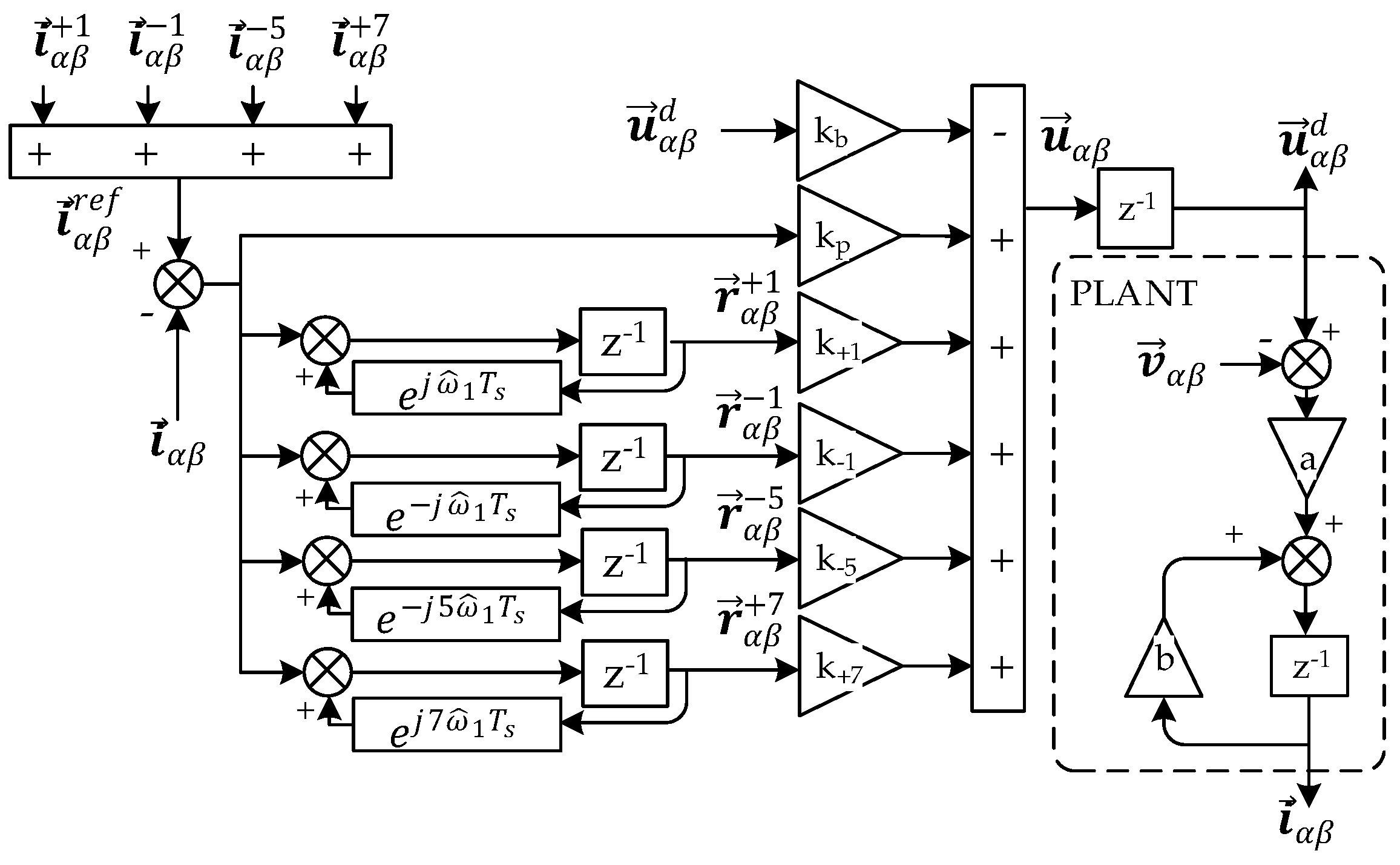 Energies 12 04075 g005