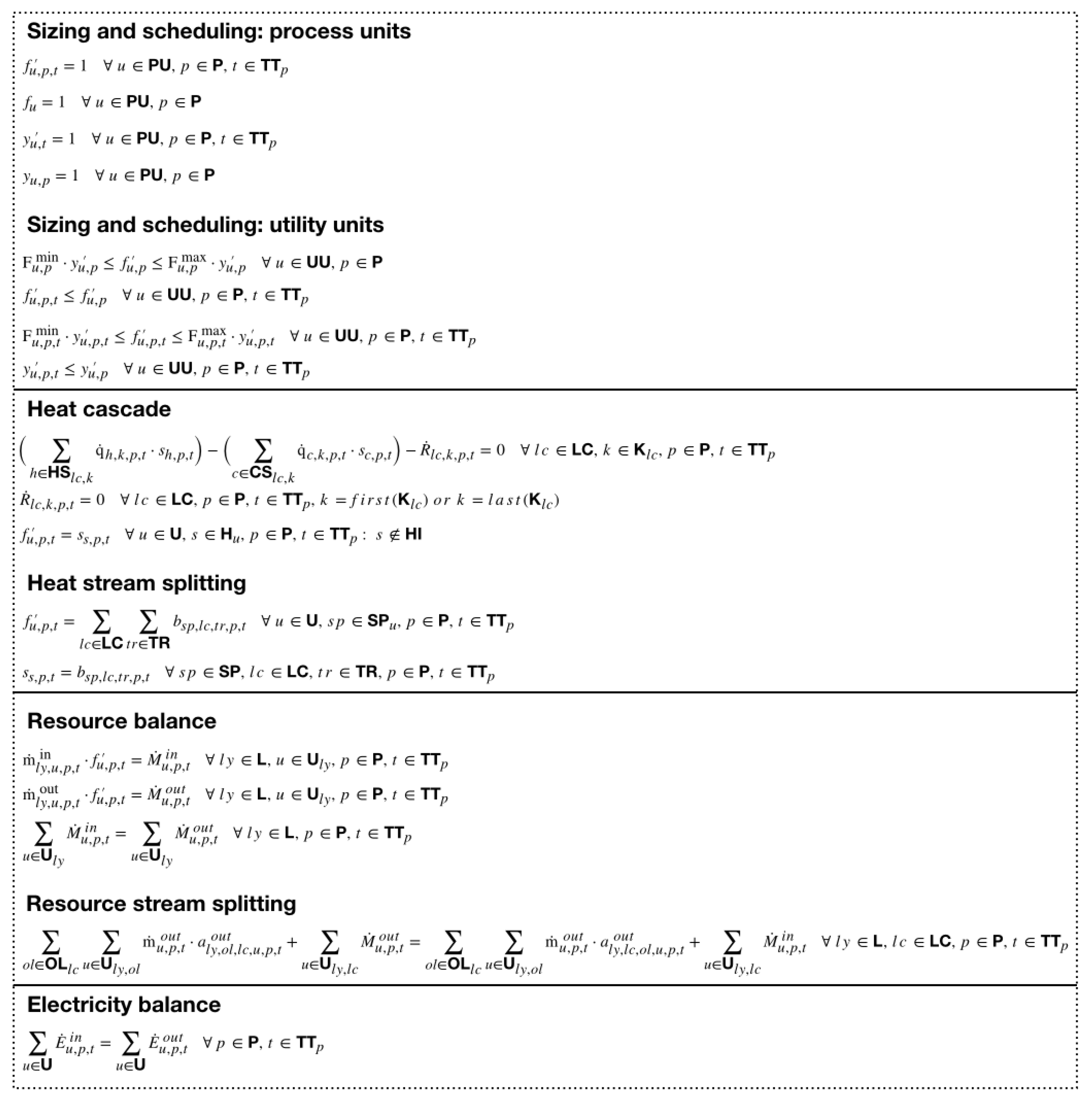 Energies 12 04076 g002 Energies 12 04076 g002