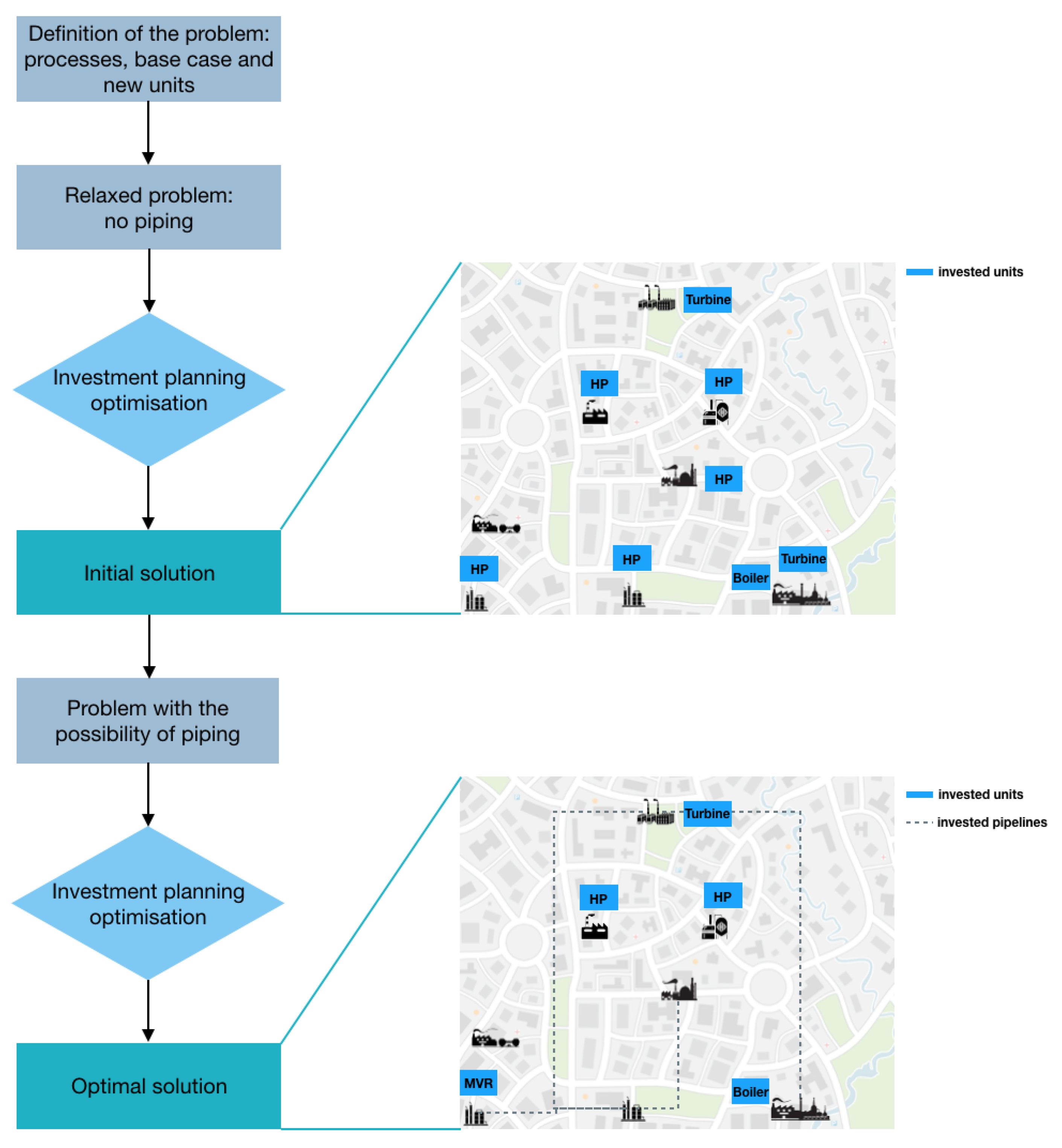 Energies 12 04076 g003 Energies 12 04076 g003