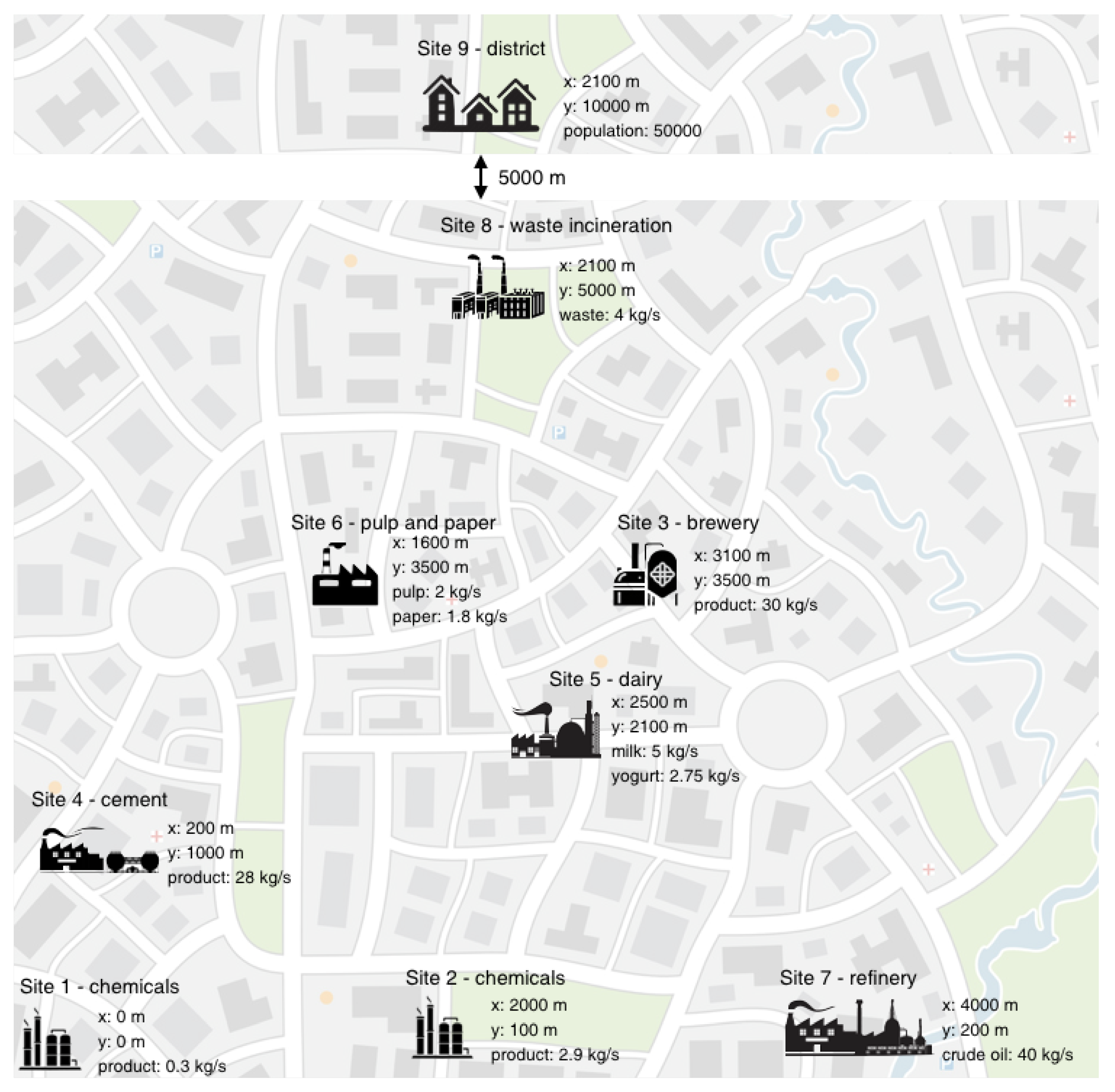 Energies 12 04076 g005 Energies 12 04076 g005