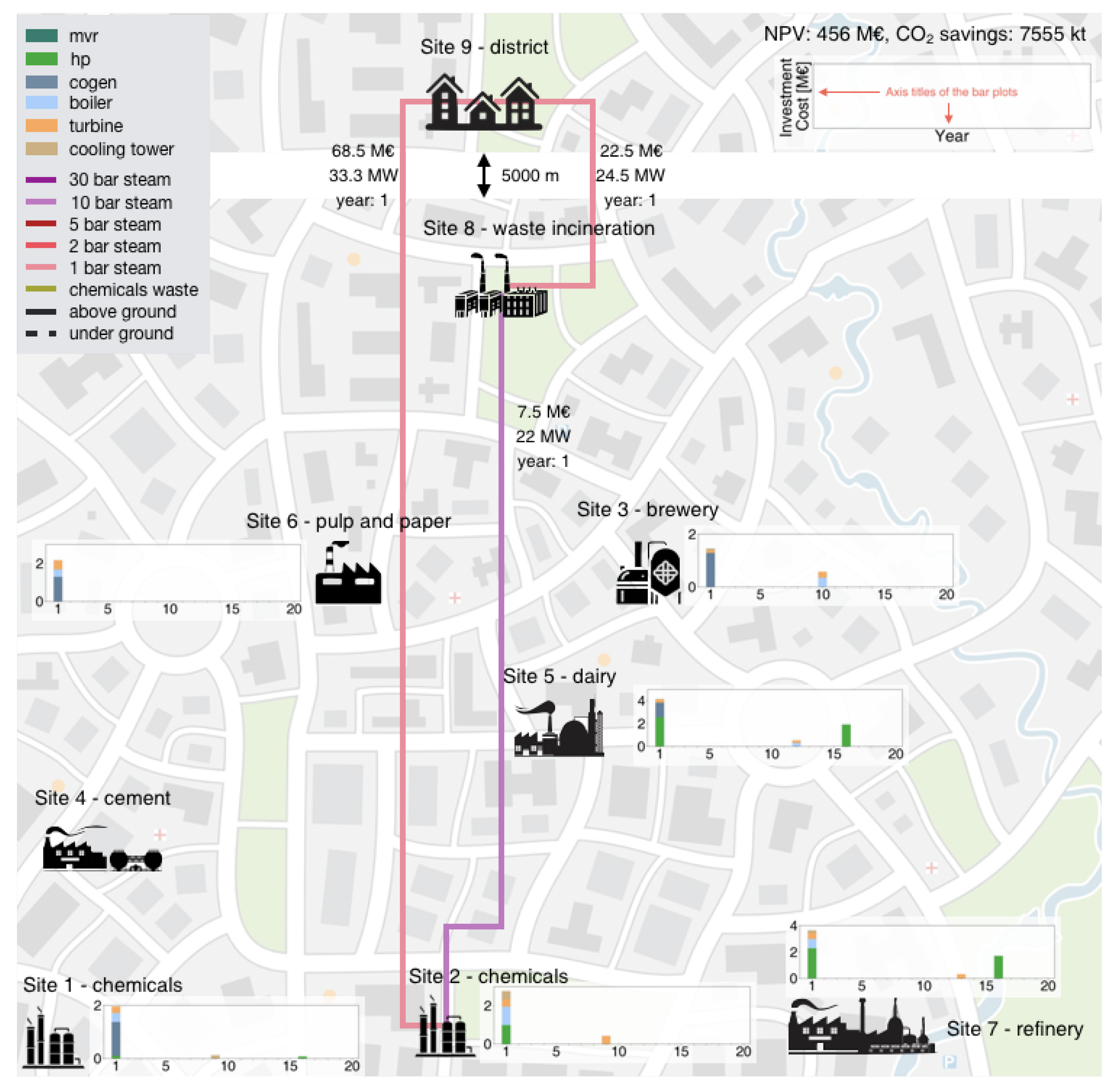 Energies 12 04076 g007 Energies 12 04076 g007