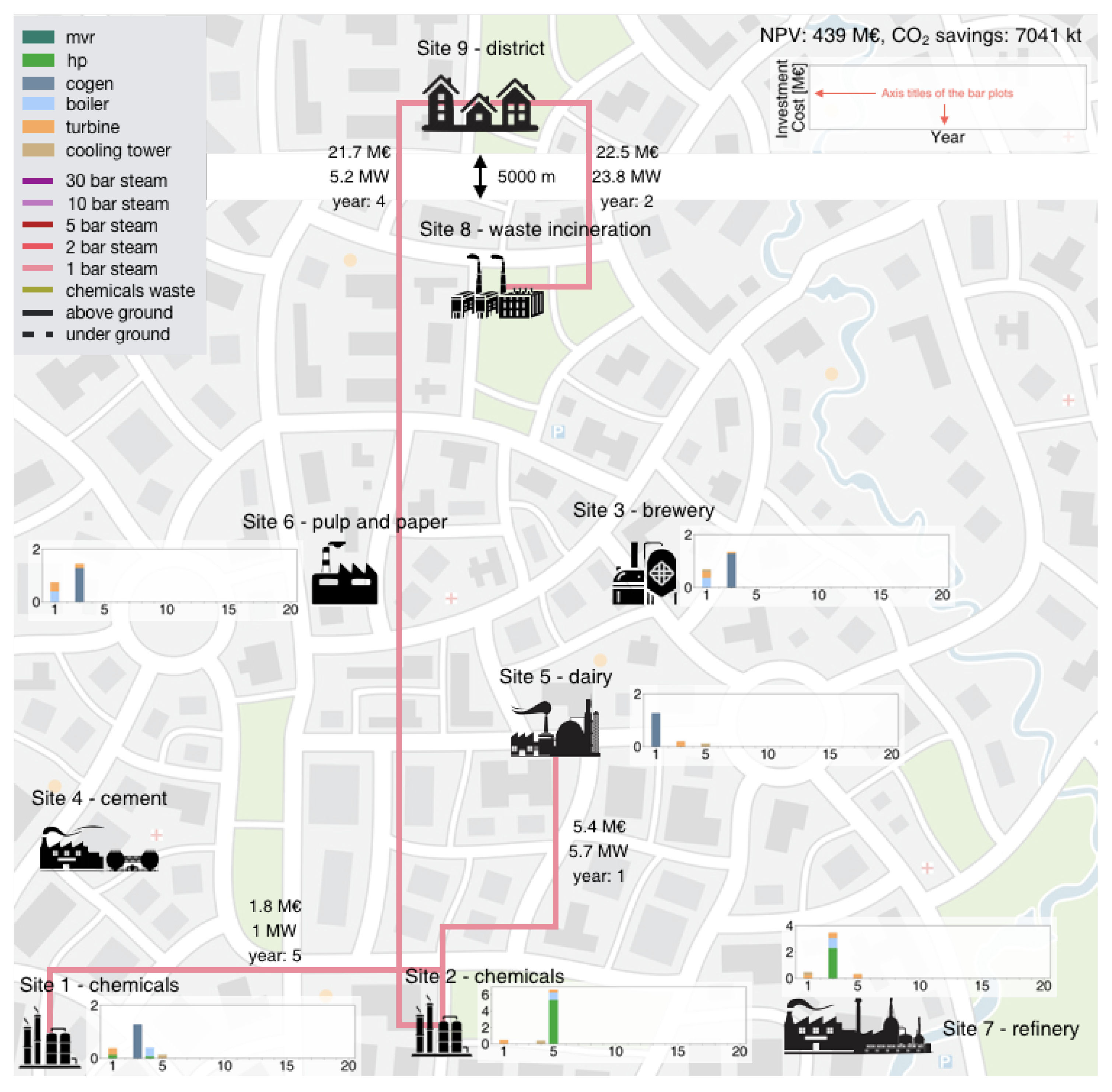 Energies 12 04076 g008 Energies 12 04076 g008