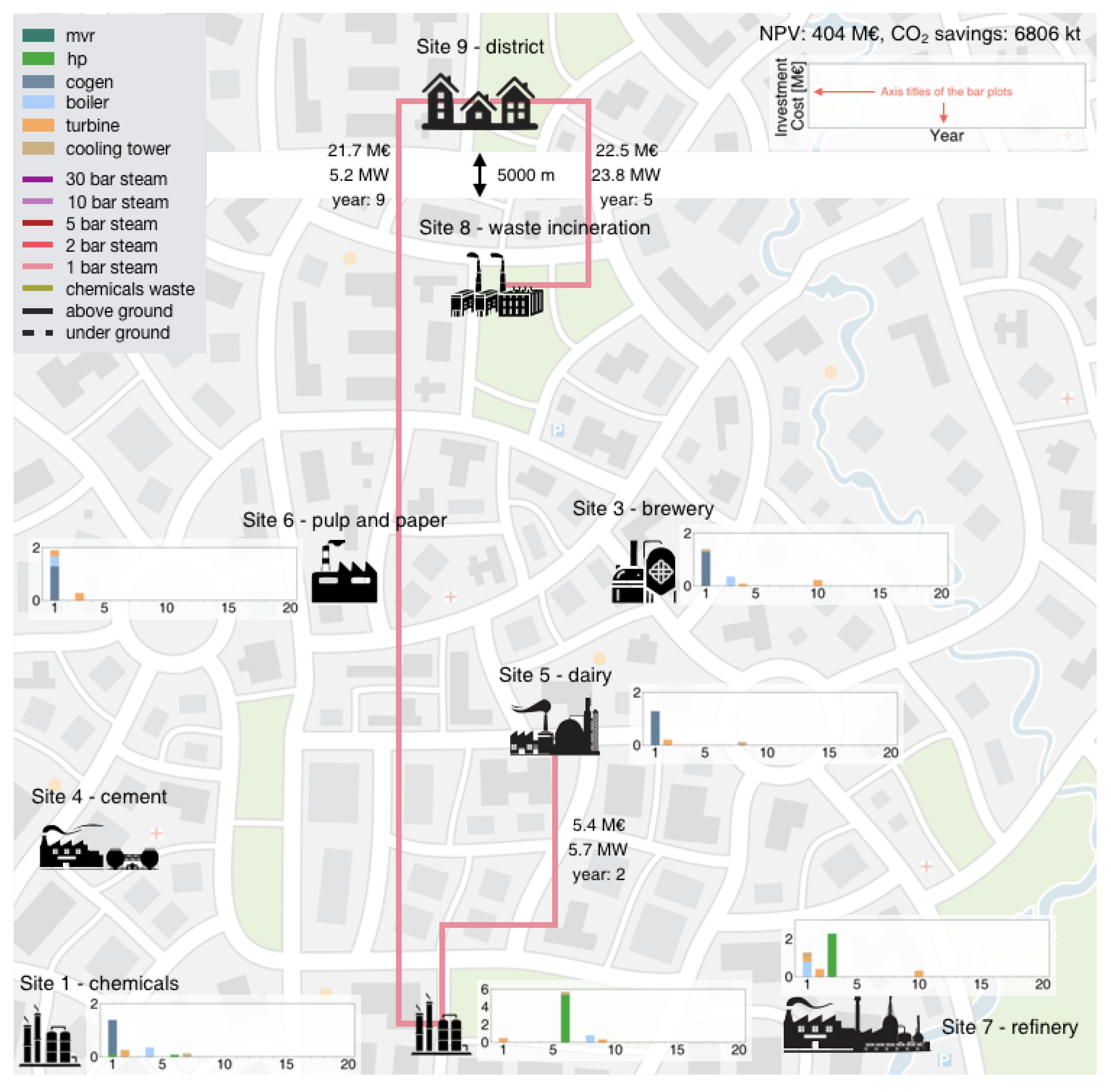 Energies 12 04076 g009 Energies 12 04076 g009