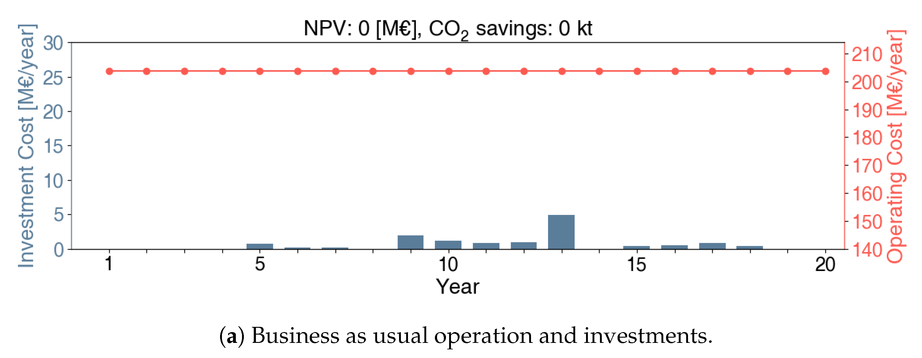 Energies 12 04076 g011a Energies 12 04076 g011a