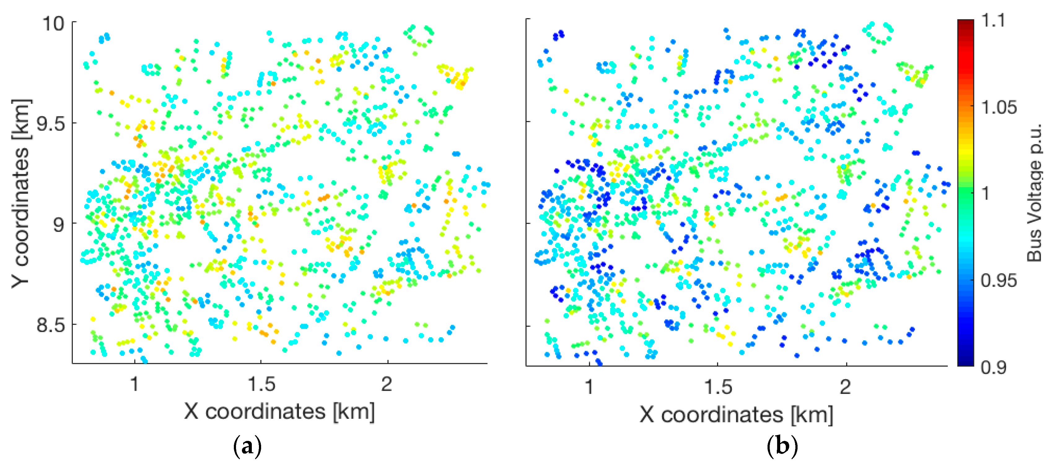Energies 12 04079 g006 550