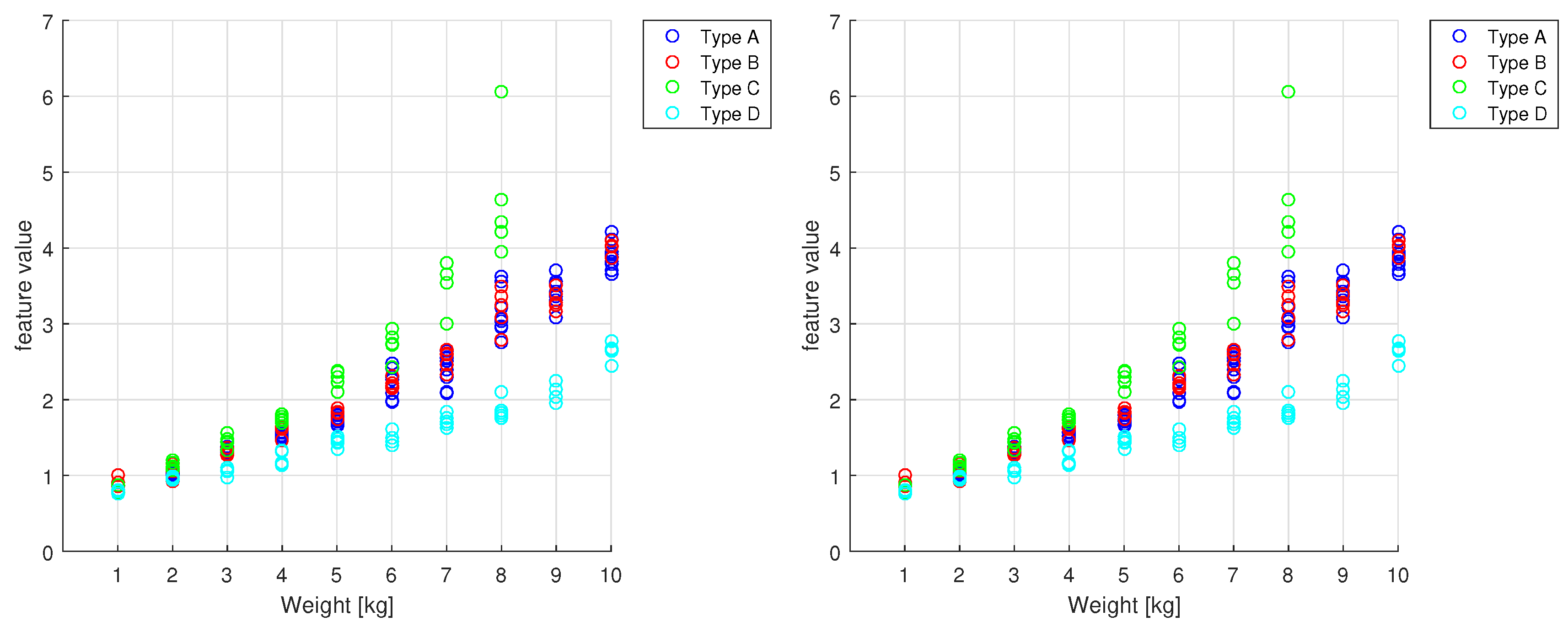 Energies 12 04080 g006