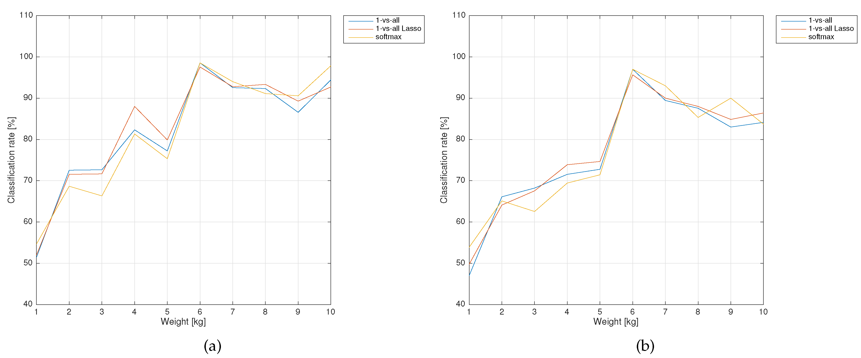Energies 12 04080 g008