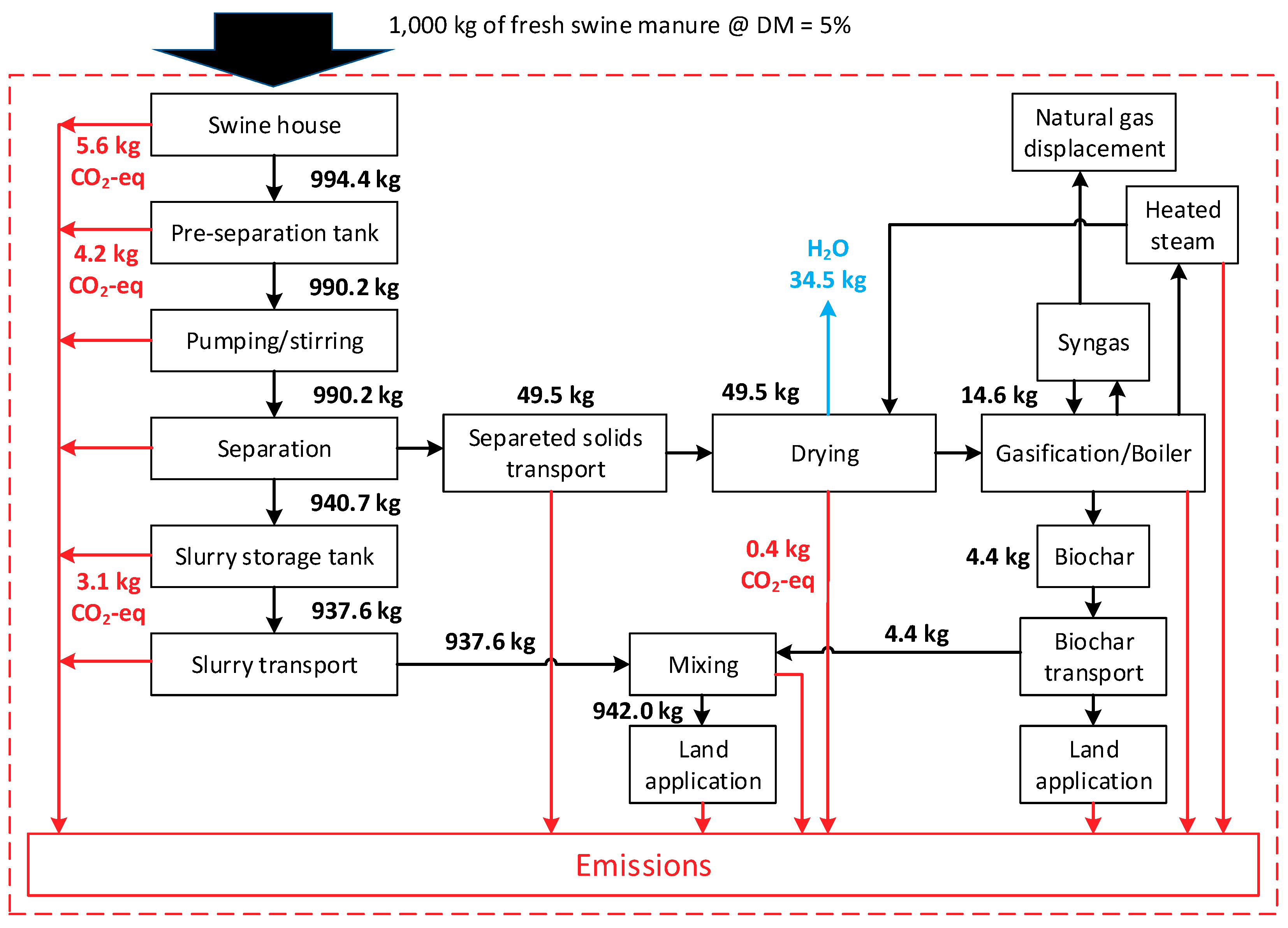 Energies 12 04081 g001 Energies 12 04081 g001