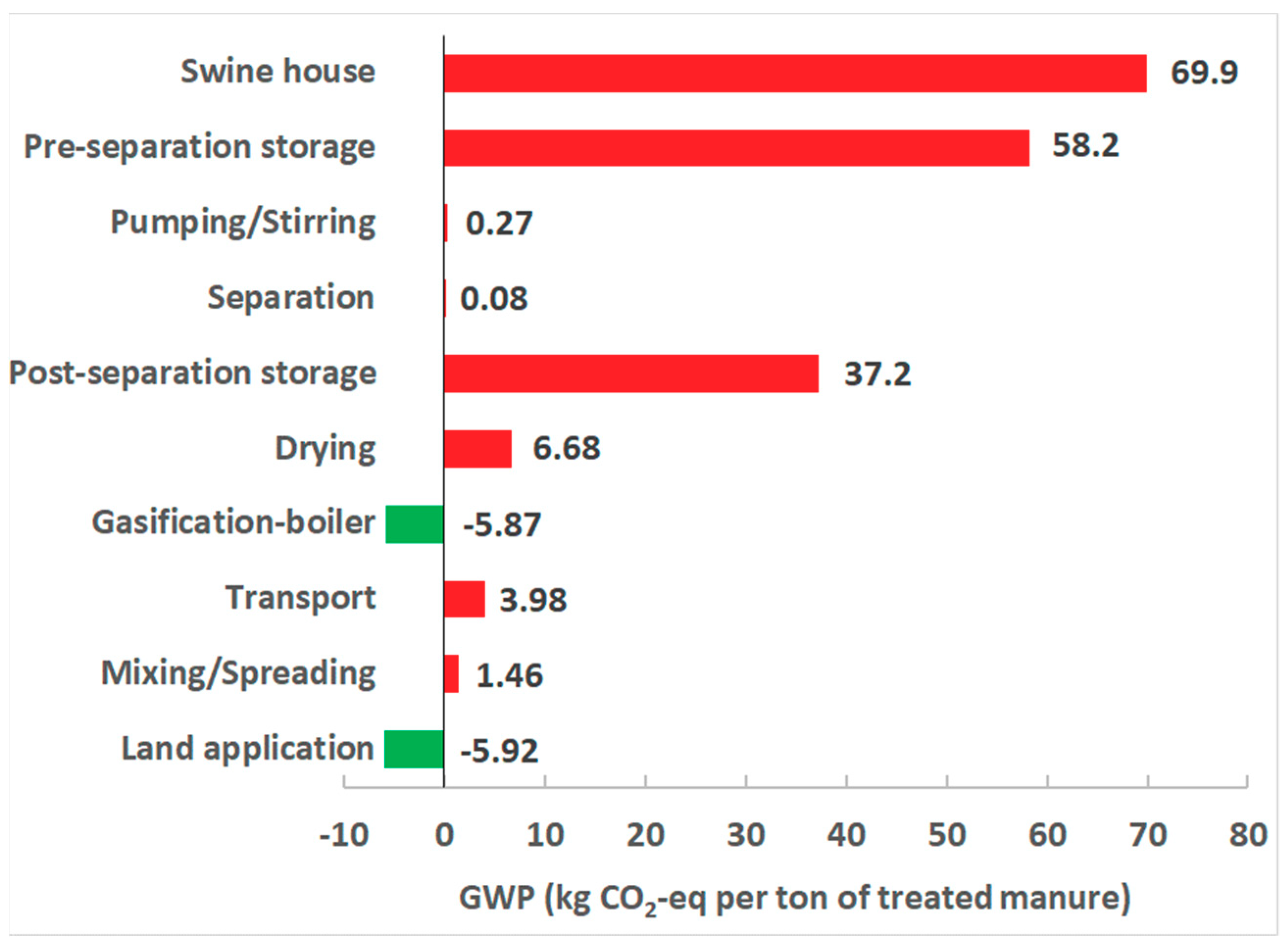 Energies 12 04081 g002 Energies 12 04081 g002