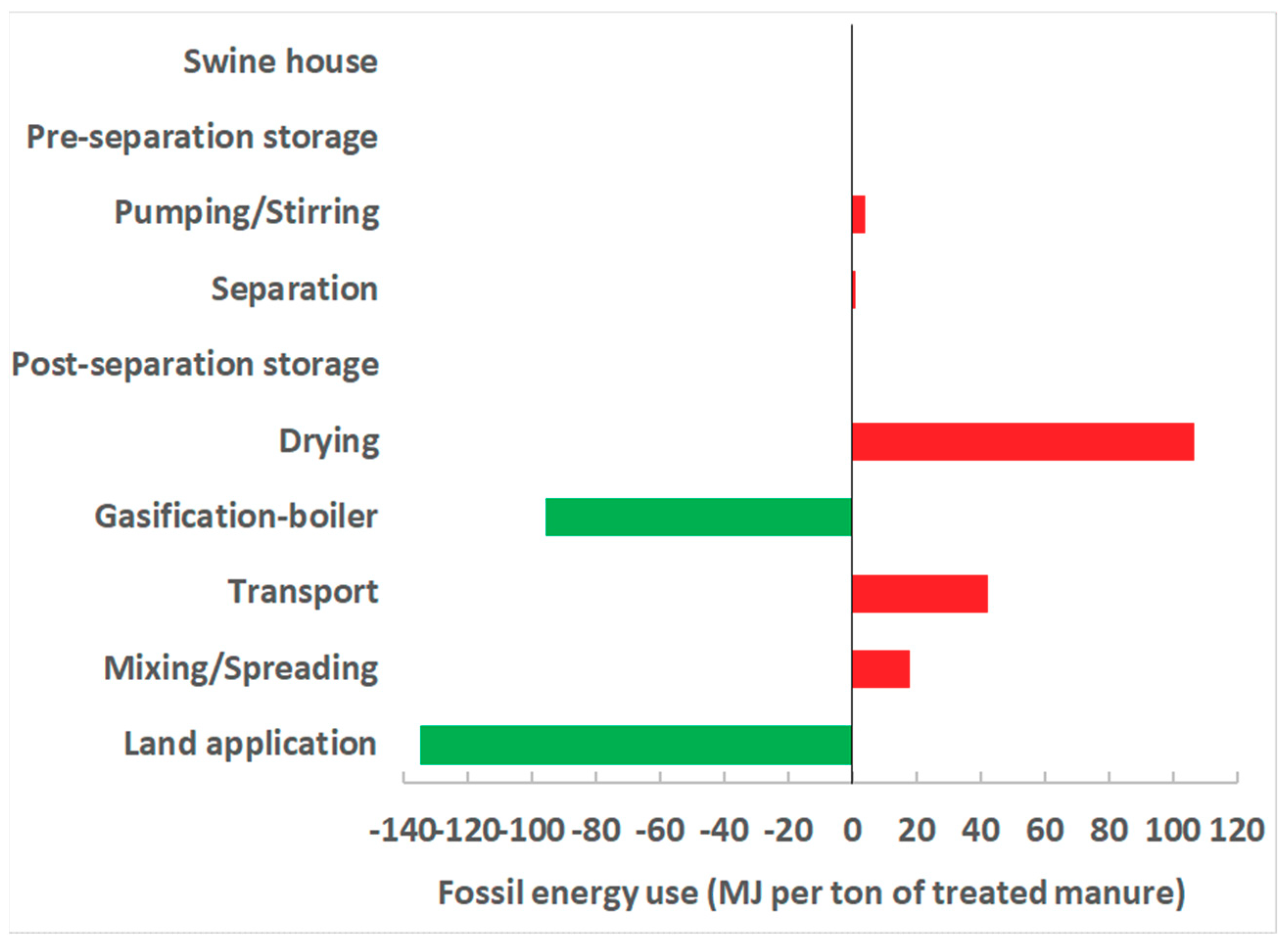 Energies 12 04081 g003 Energies 12 04081 g003