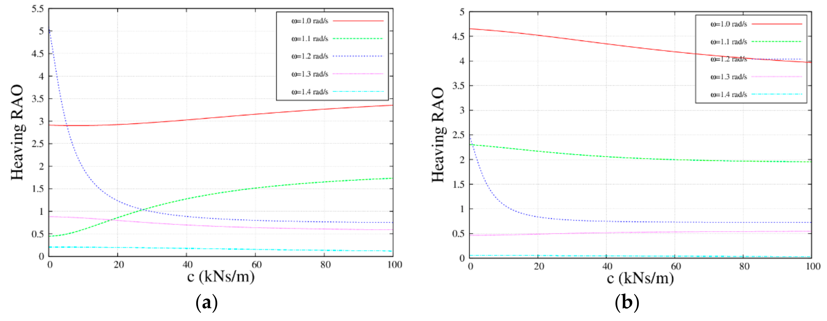Energies 12 04083 g010