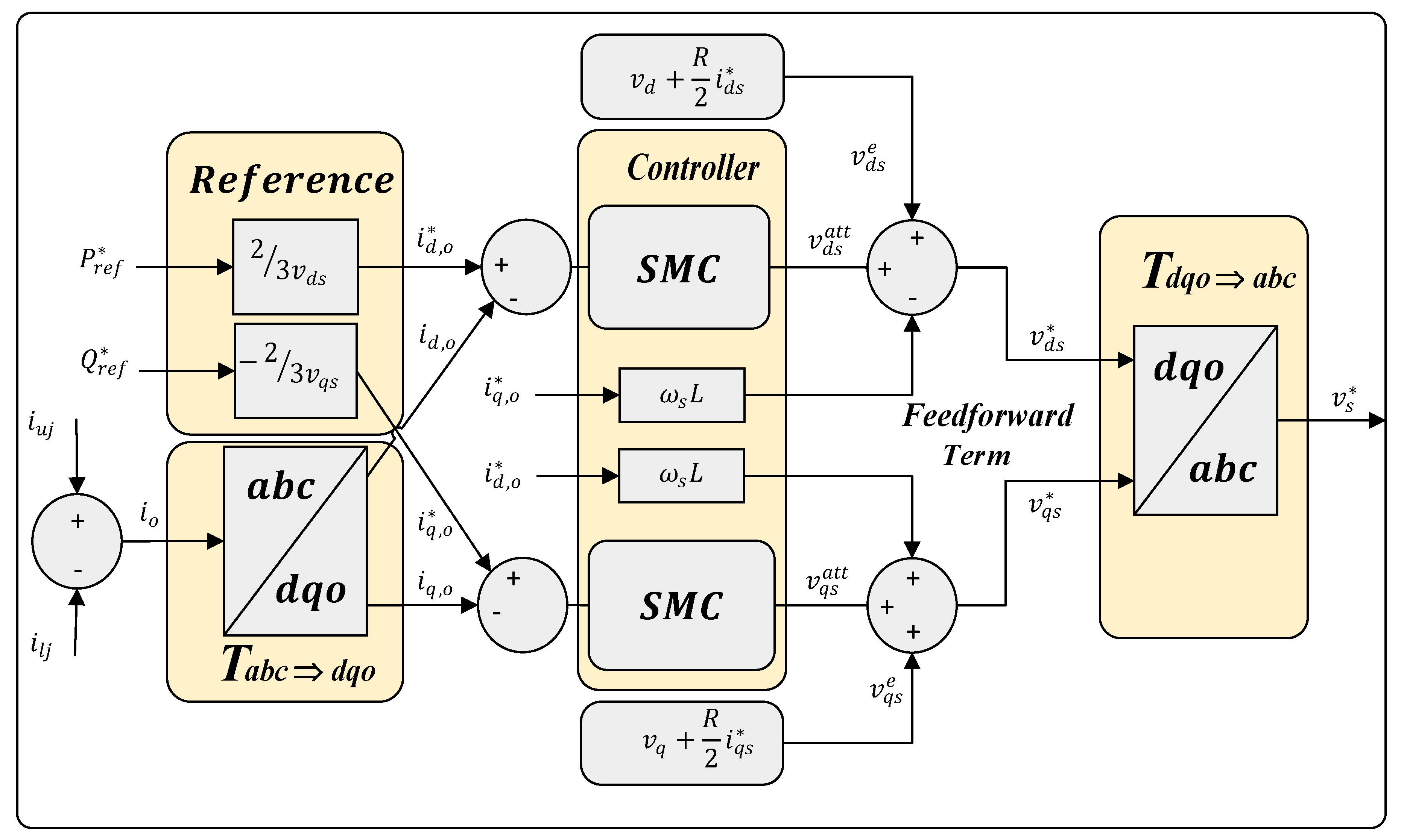 Energies 12 04084 g005