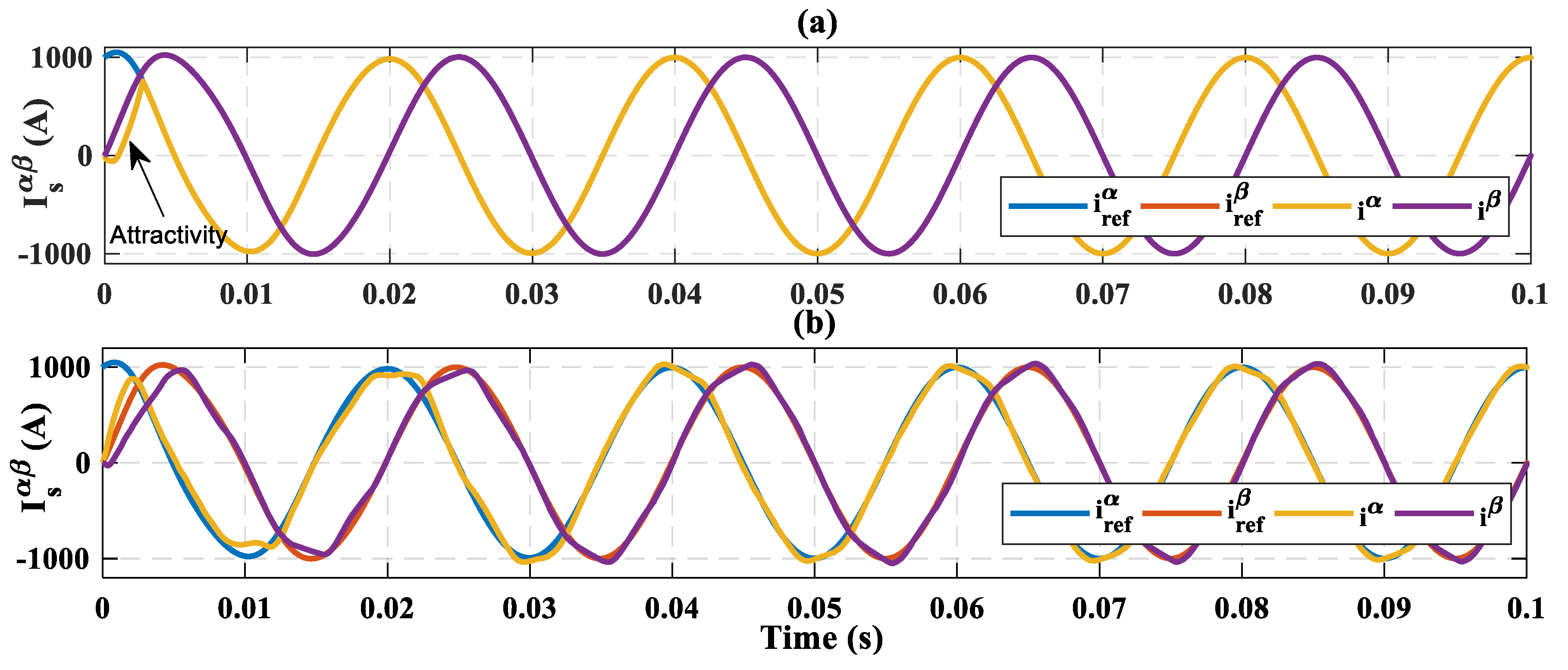 Energies 12 04084 g009
