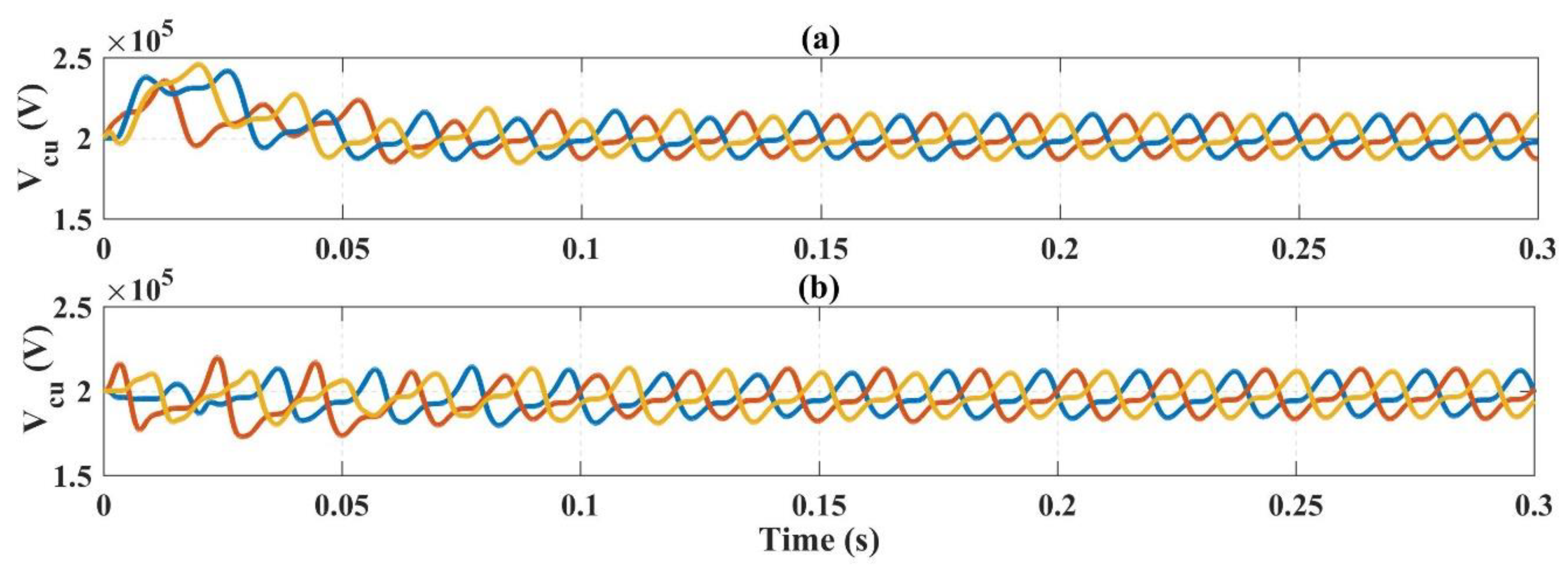 Energies 12 04084 g013
