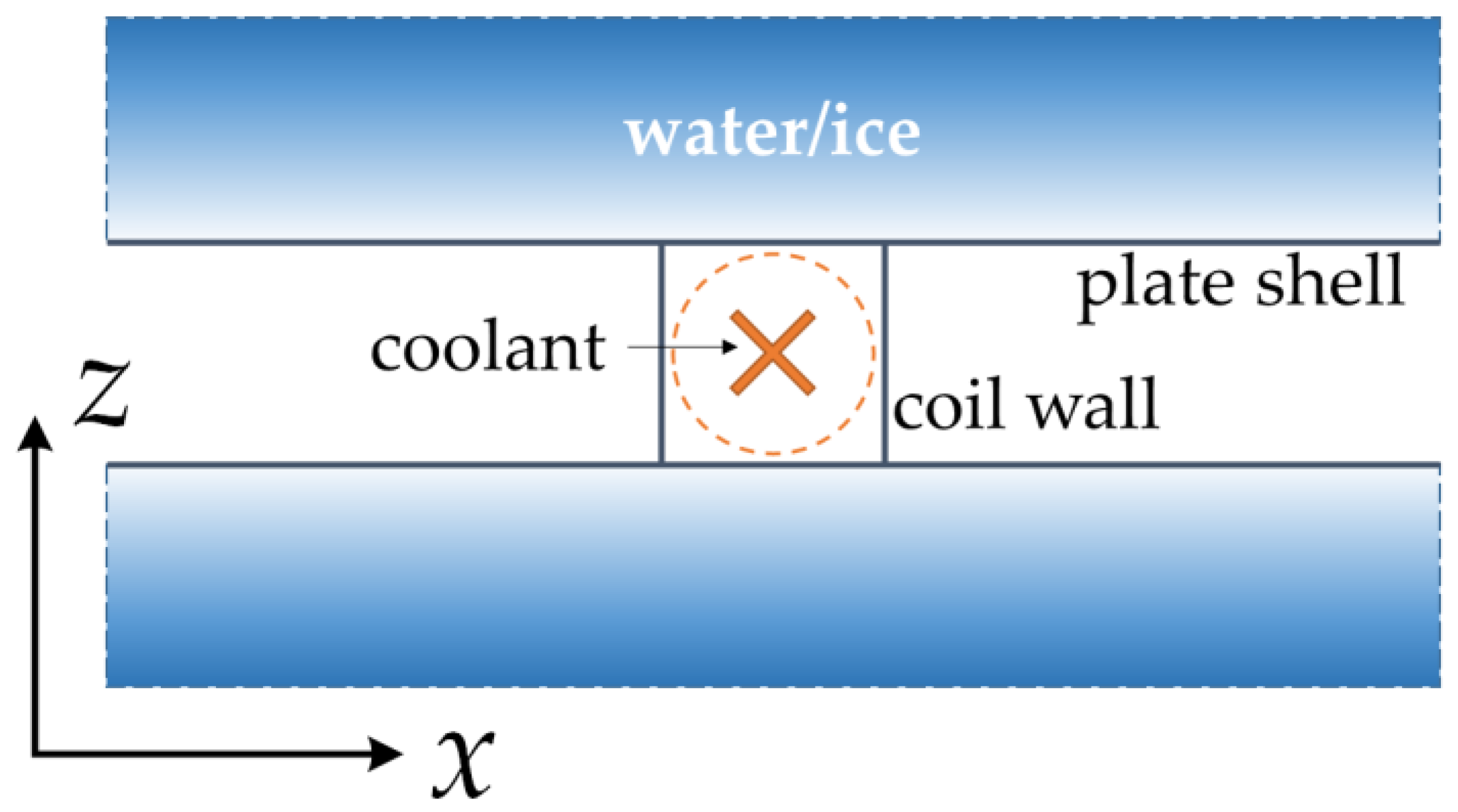 Energies 12 04085 g004