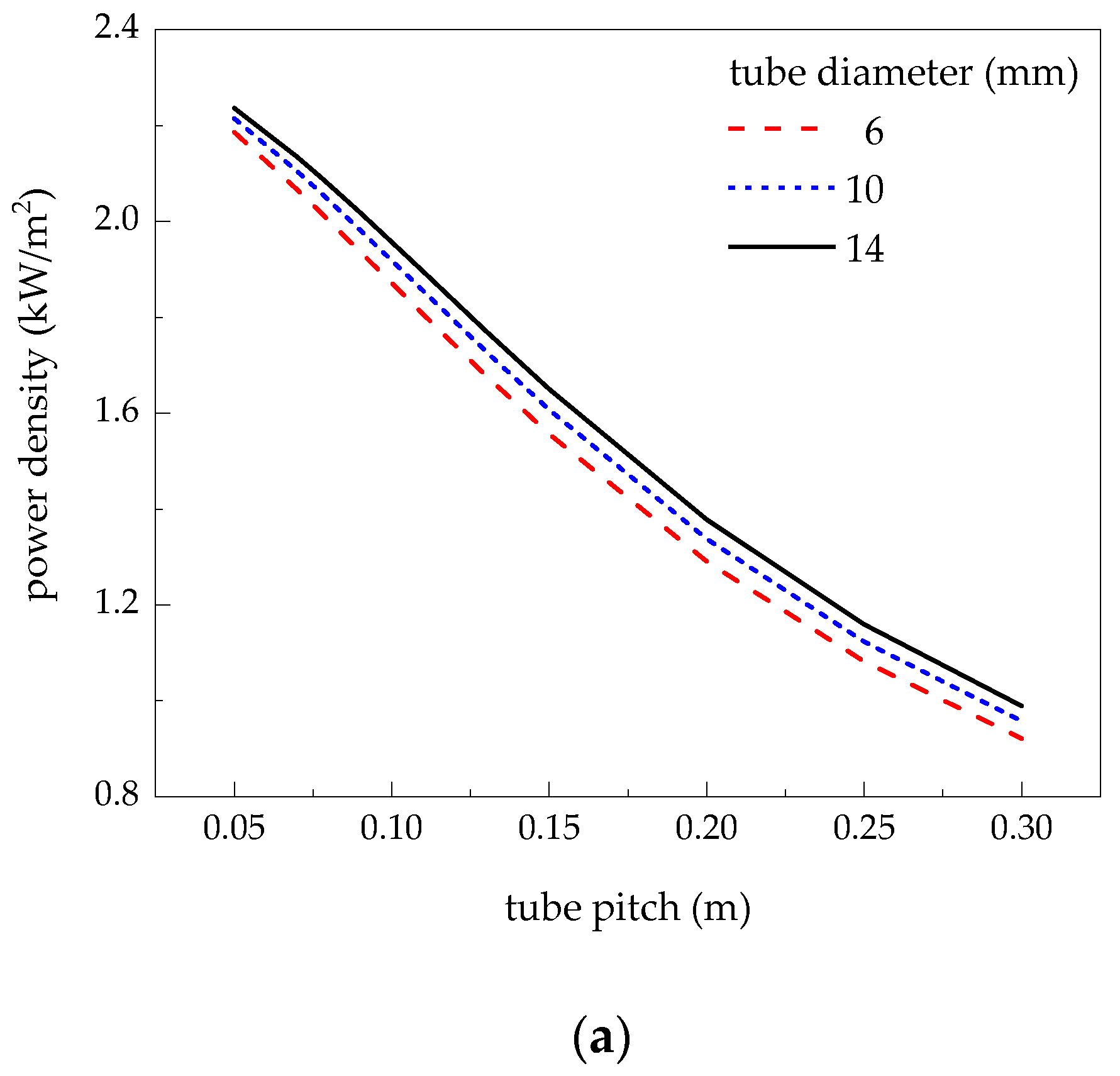 Energies 12 04085 g007a