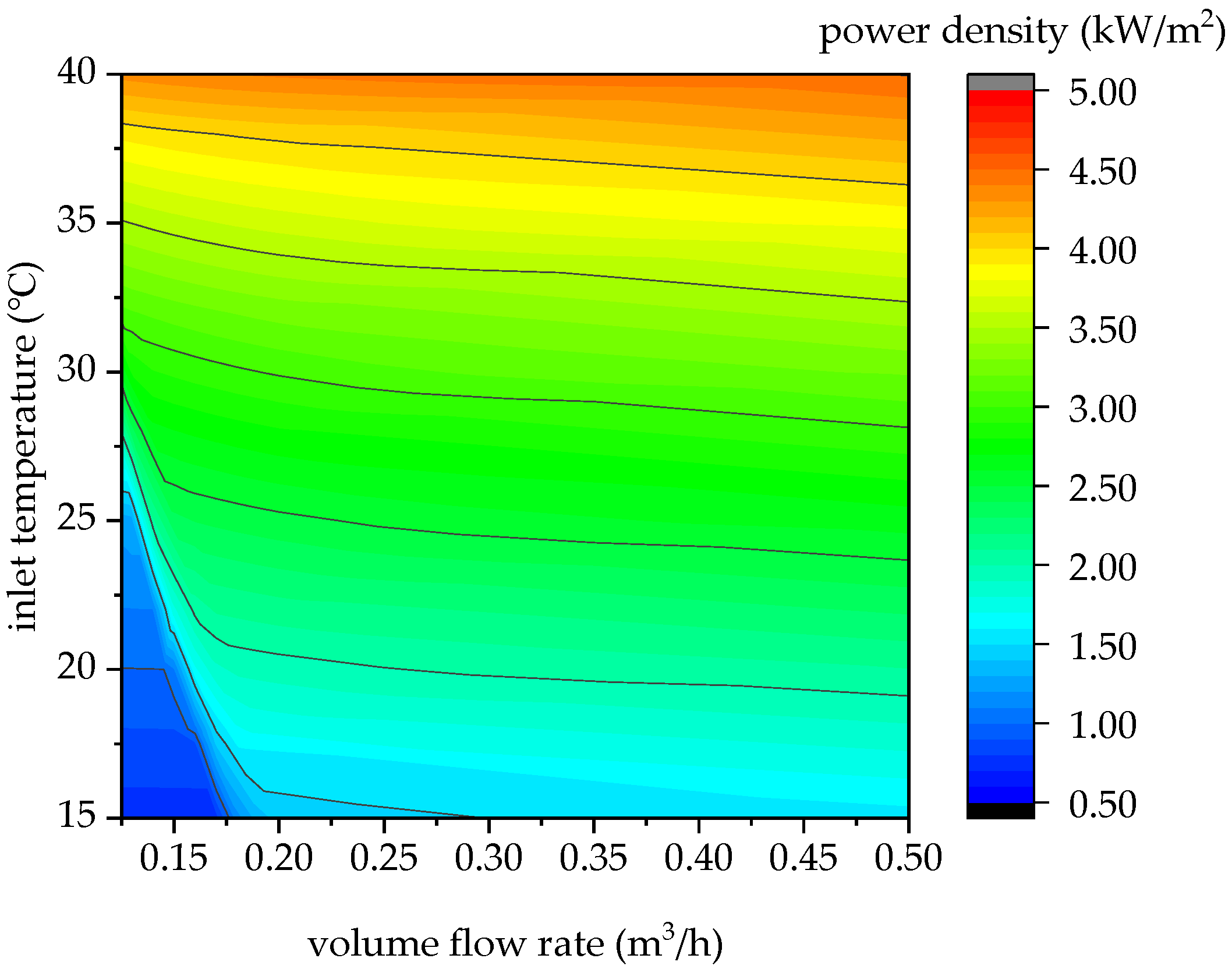 Energies 12 04085 g012