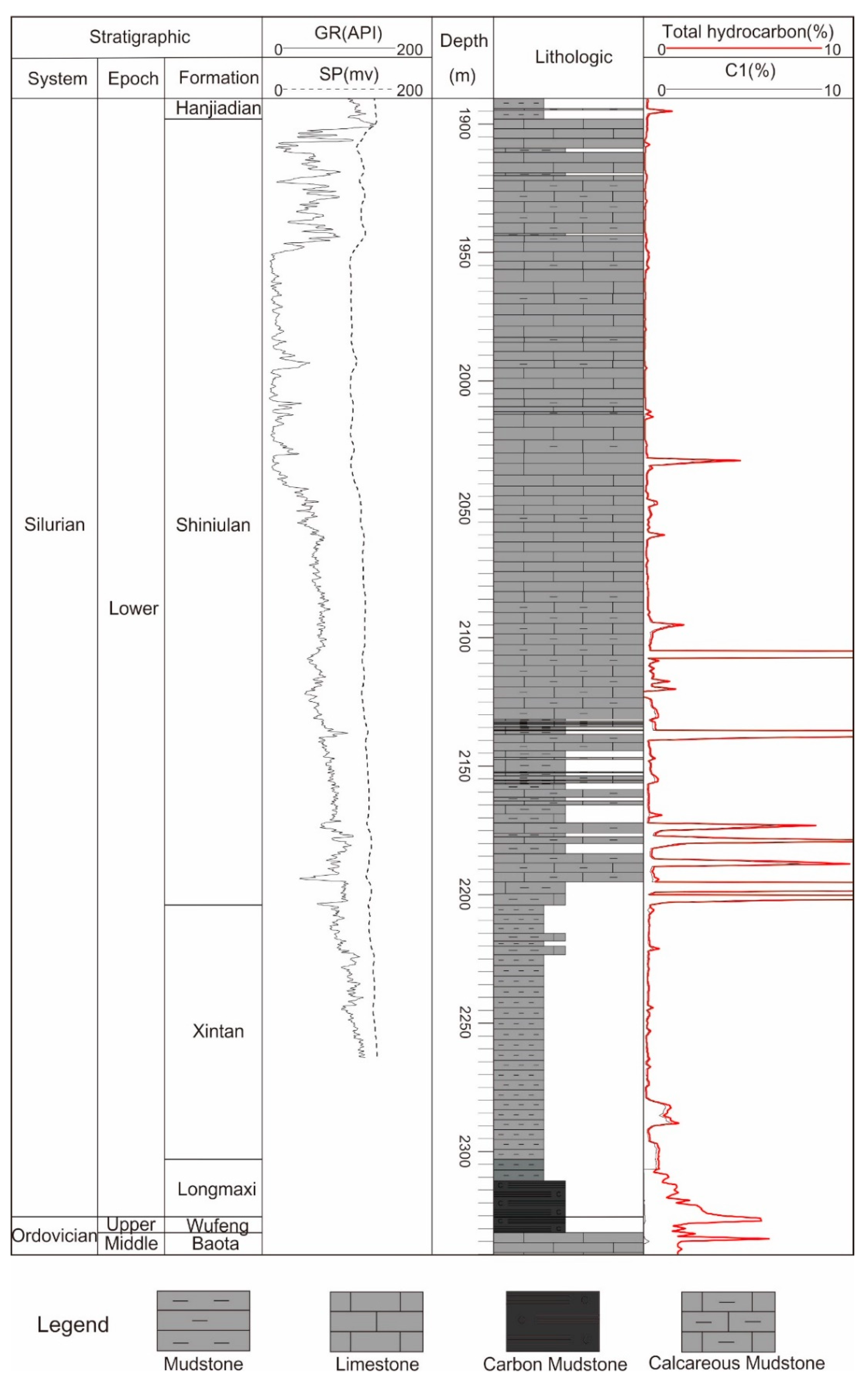 Energies 12 04087 g002