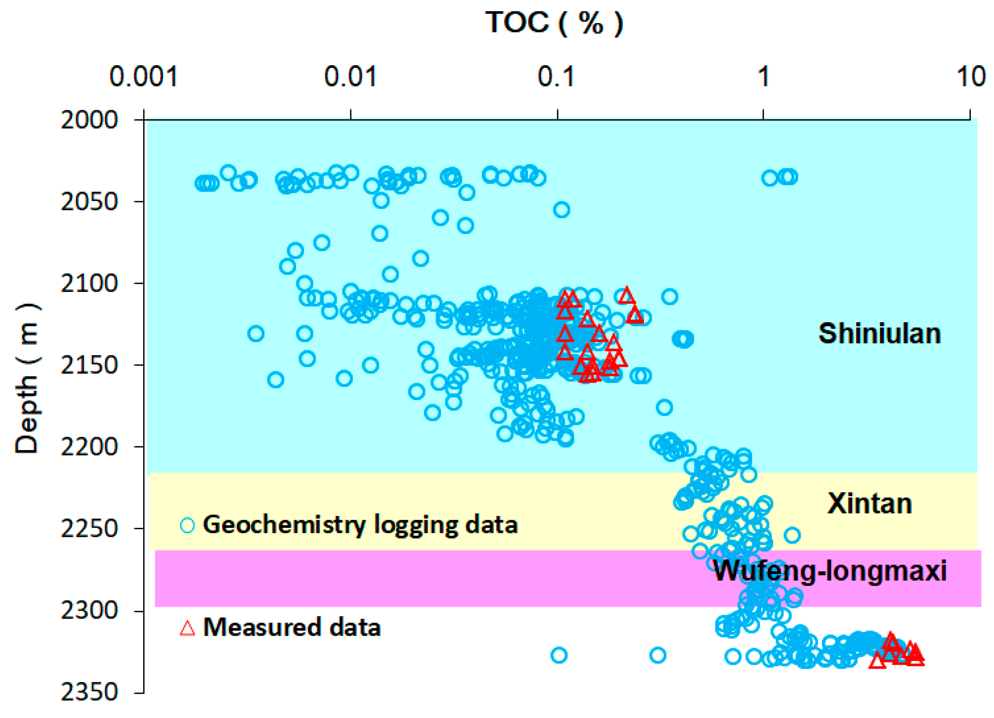 Energies 12 04087 g004