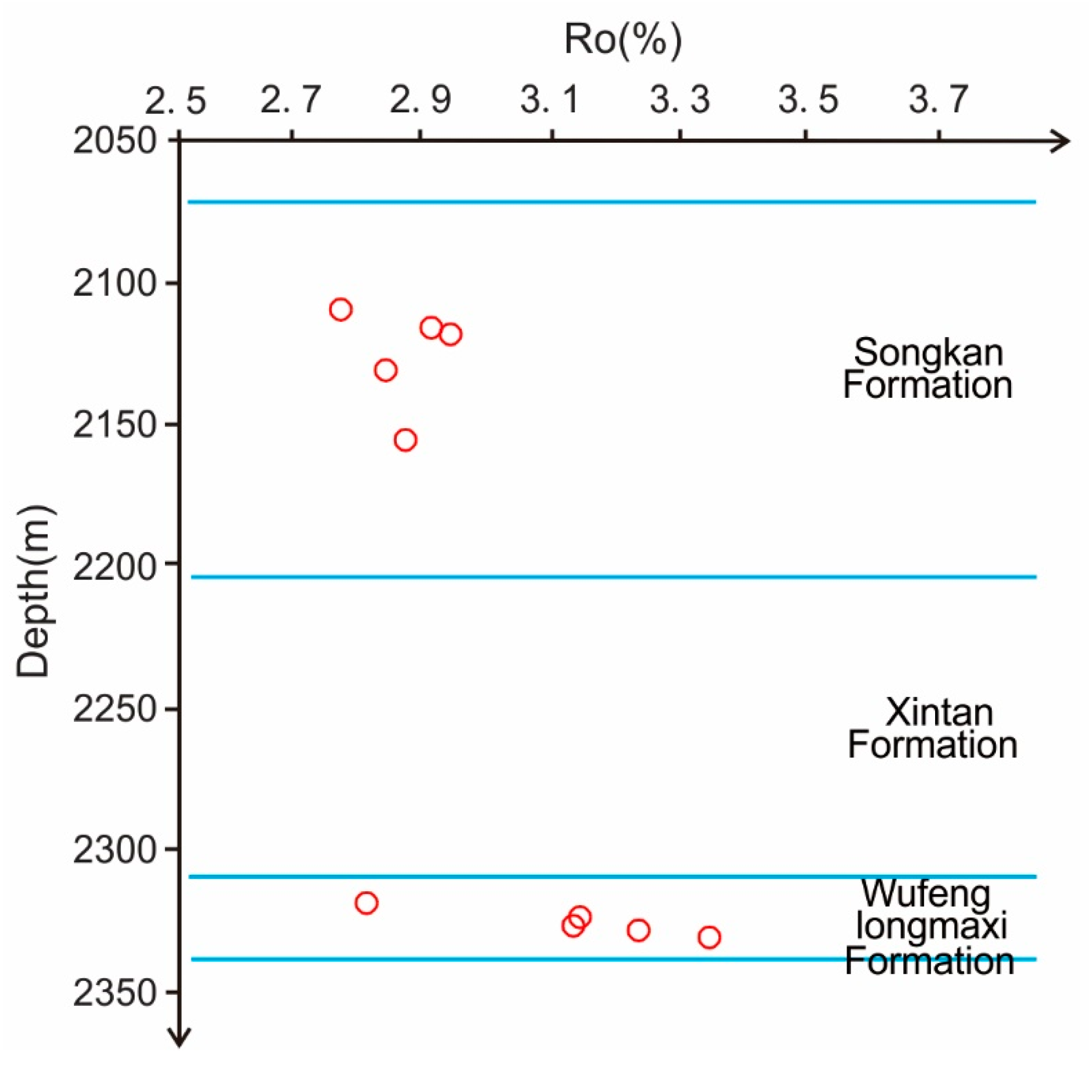 Energies 12 04087 g005
