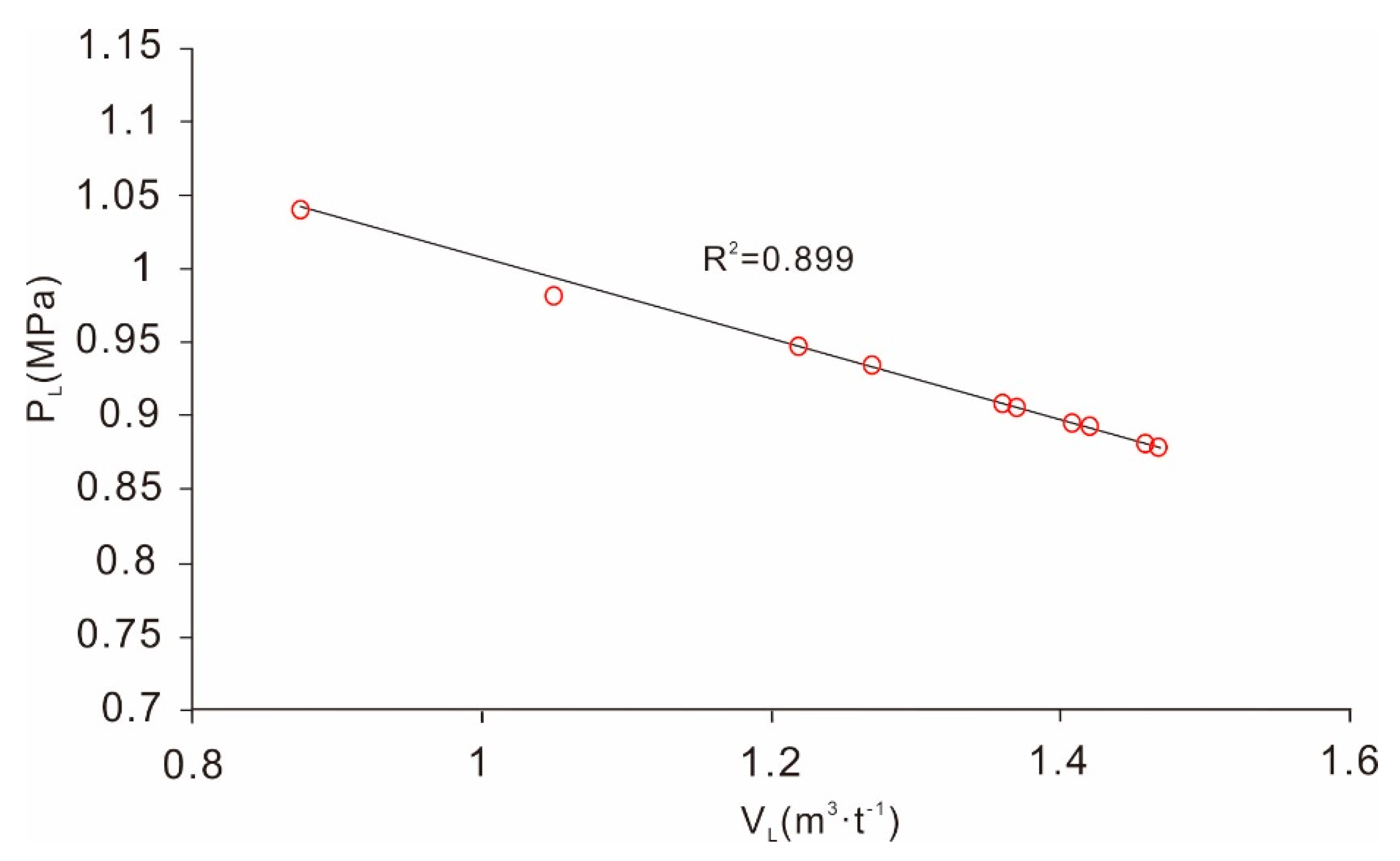 Energies 12 04087 g008