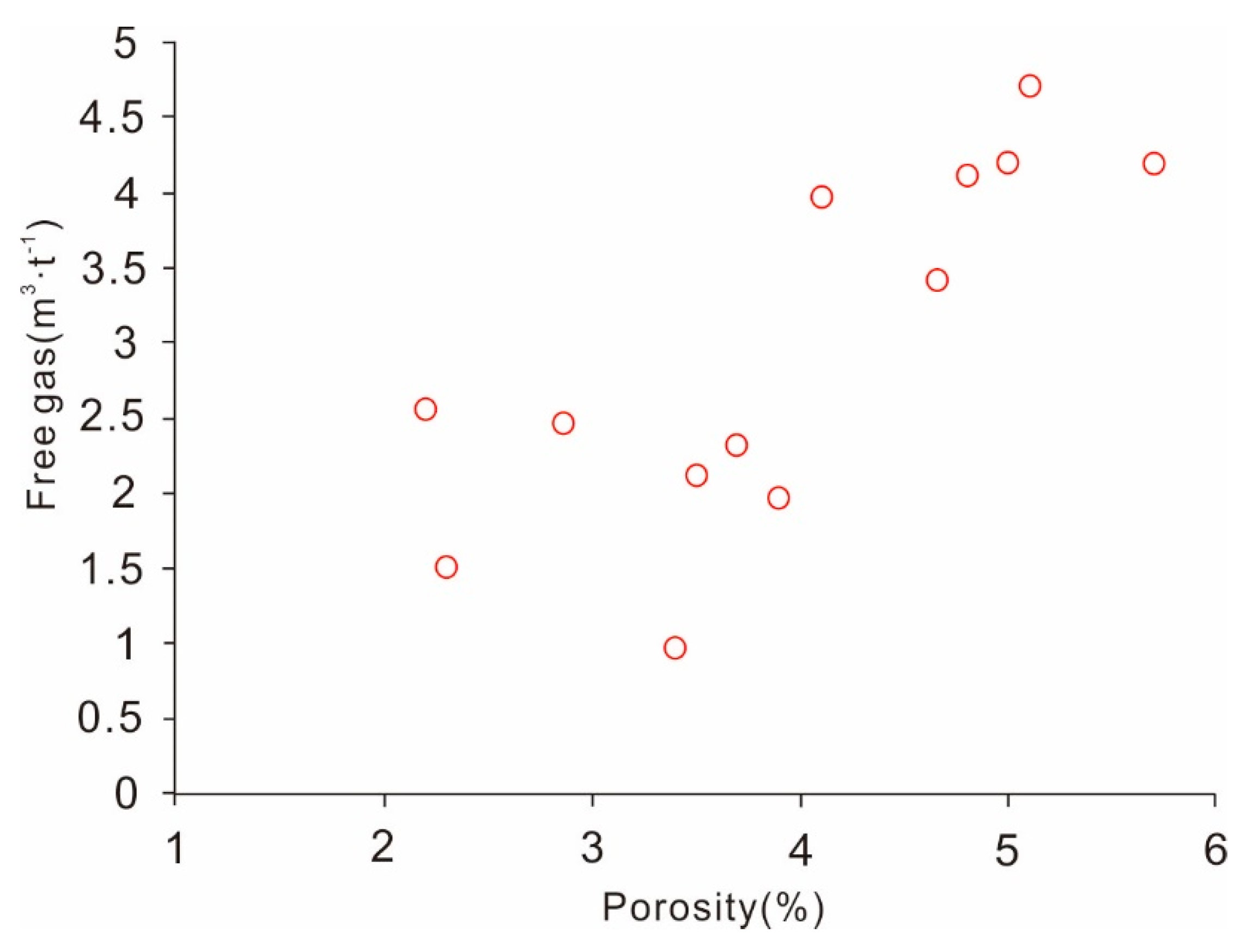 Energies 12 04087 g009