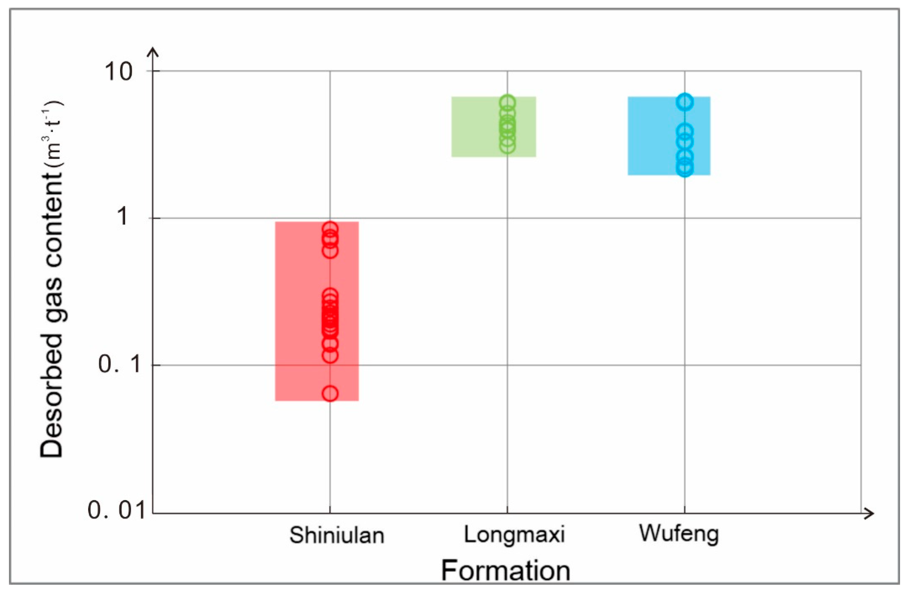 Energies 12 04087 g010