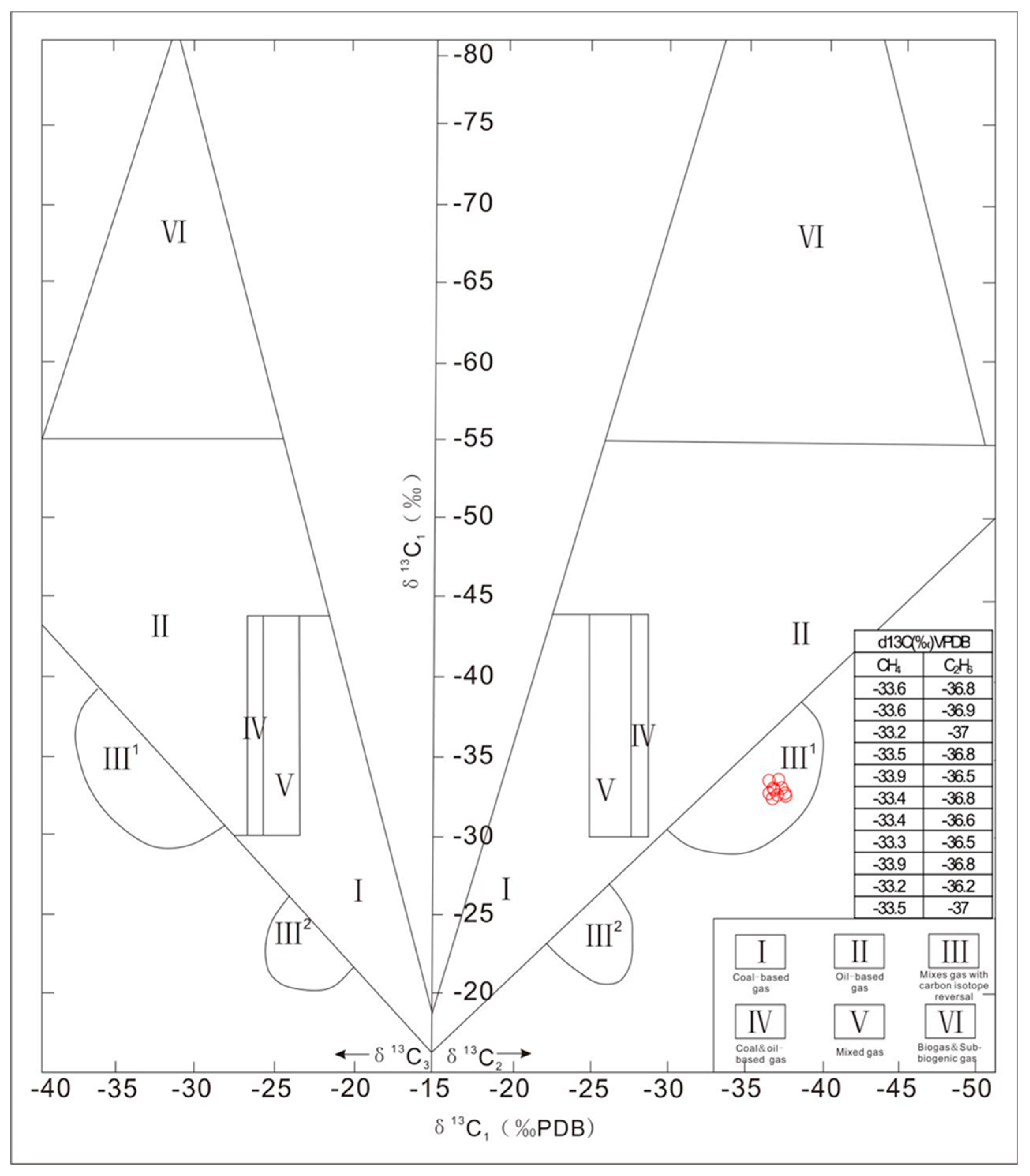 Energies 12 04087 g015