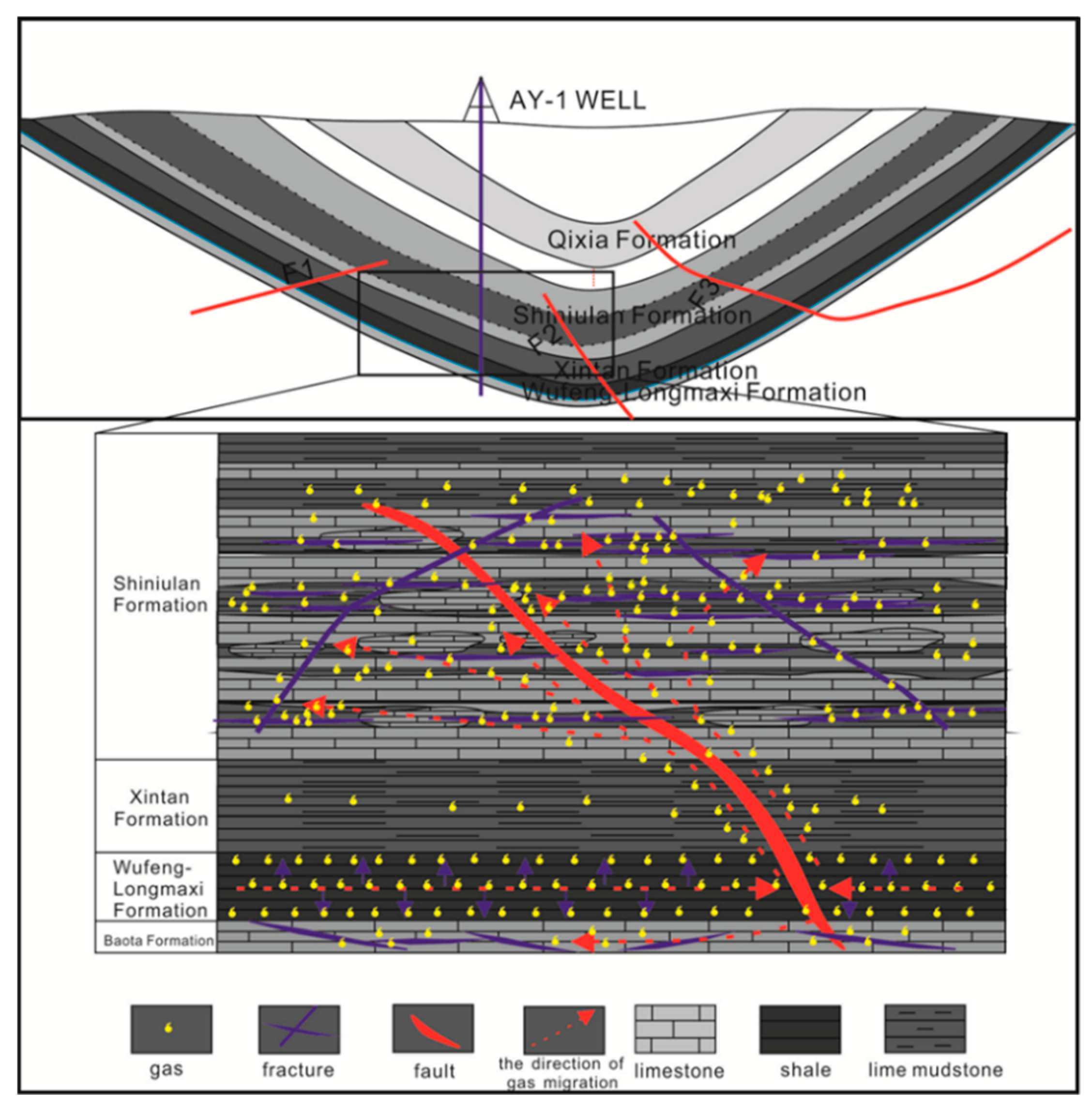 Energies 12 04087 g020