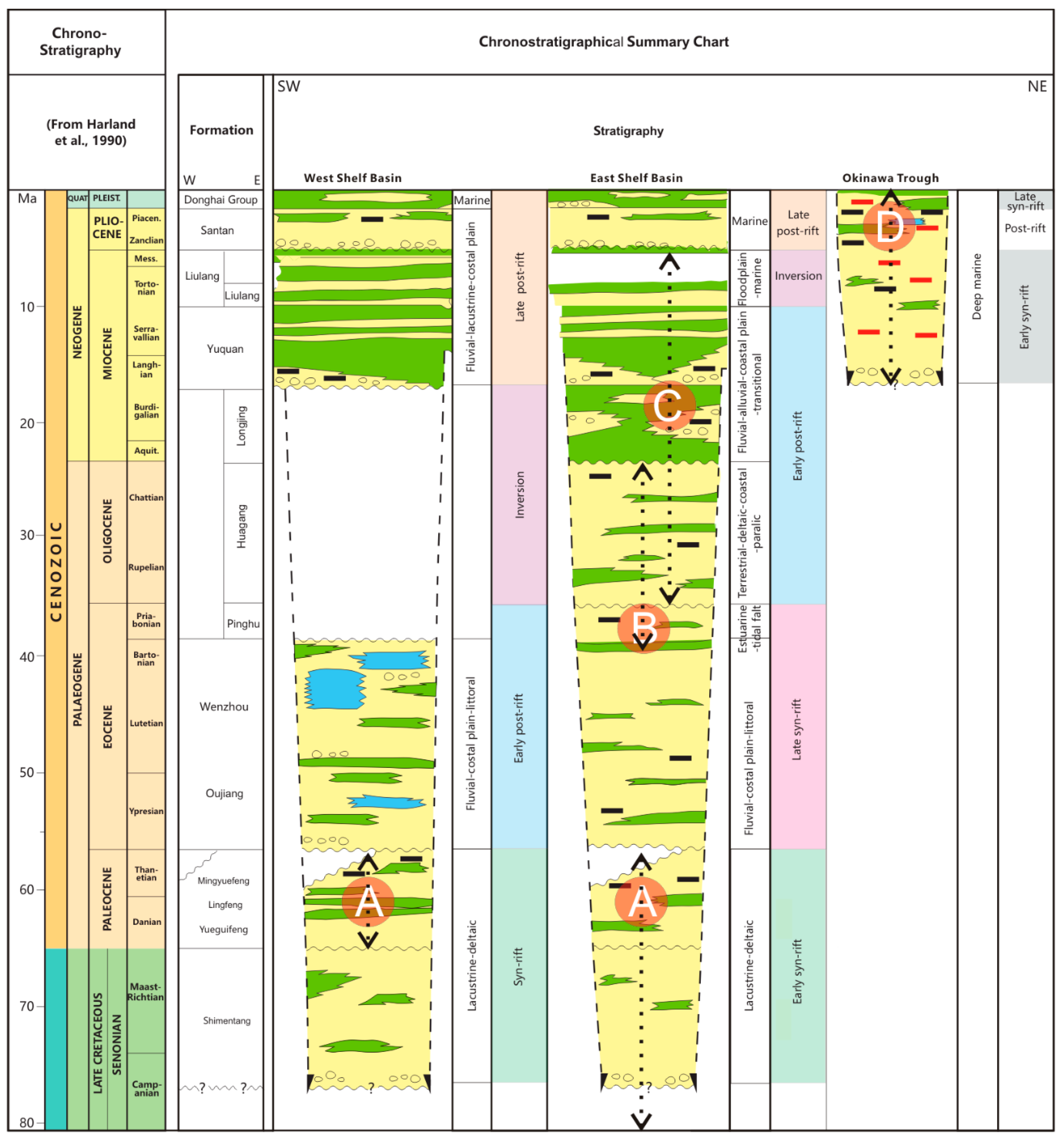 Energies 12 04088 g005