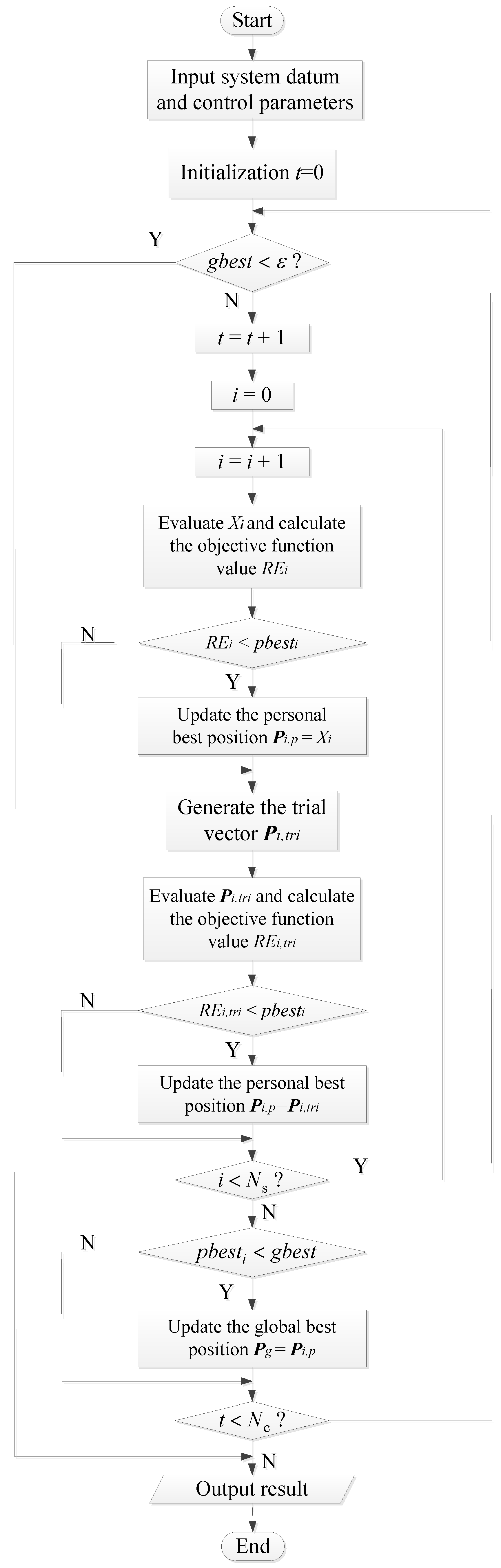 Energies 12 04089 g004