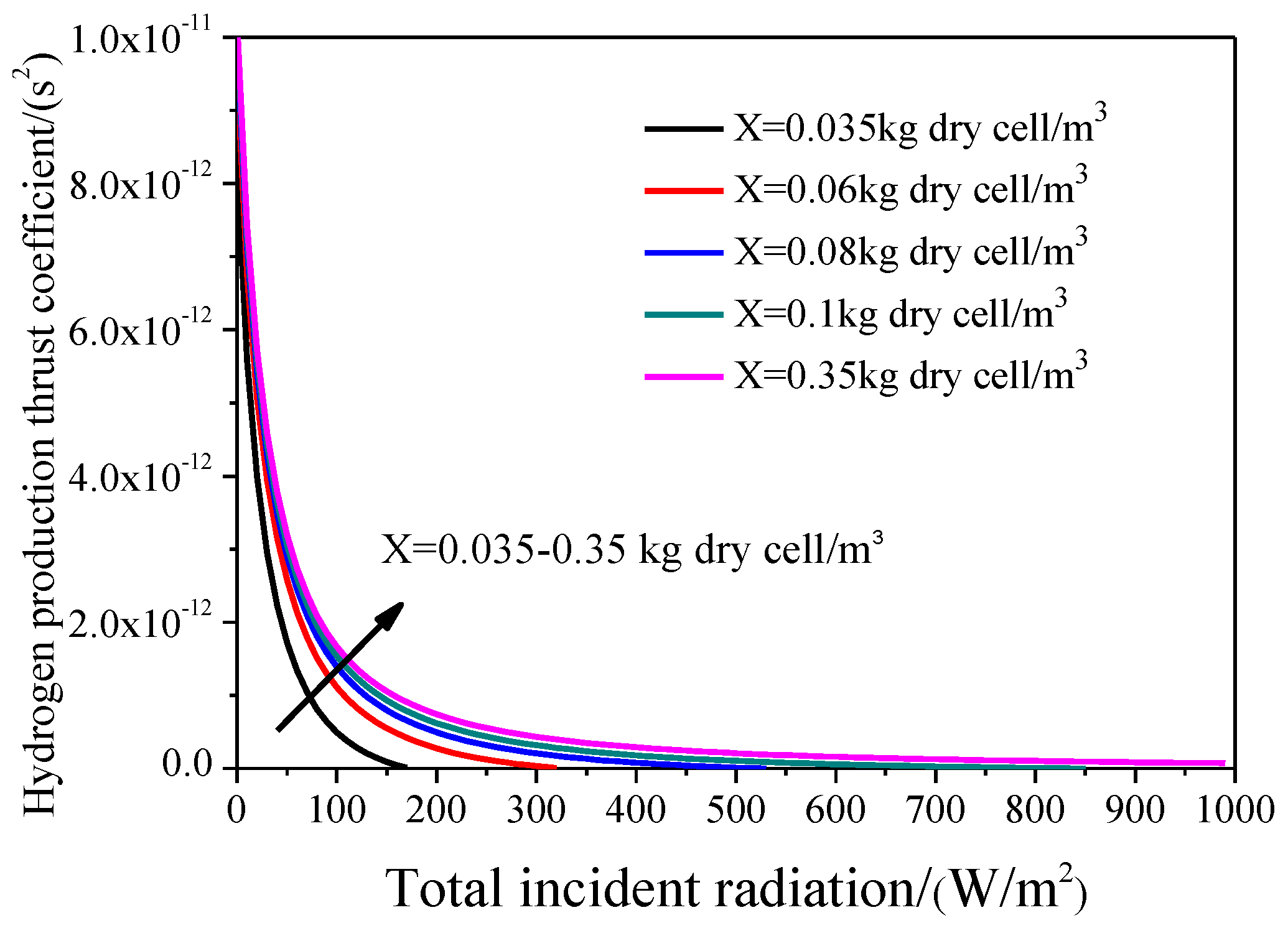 Energies 12 04089 g006