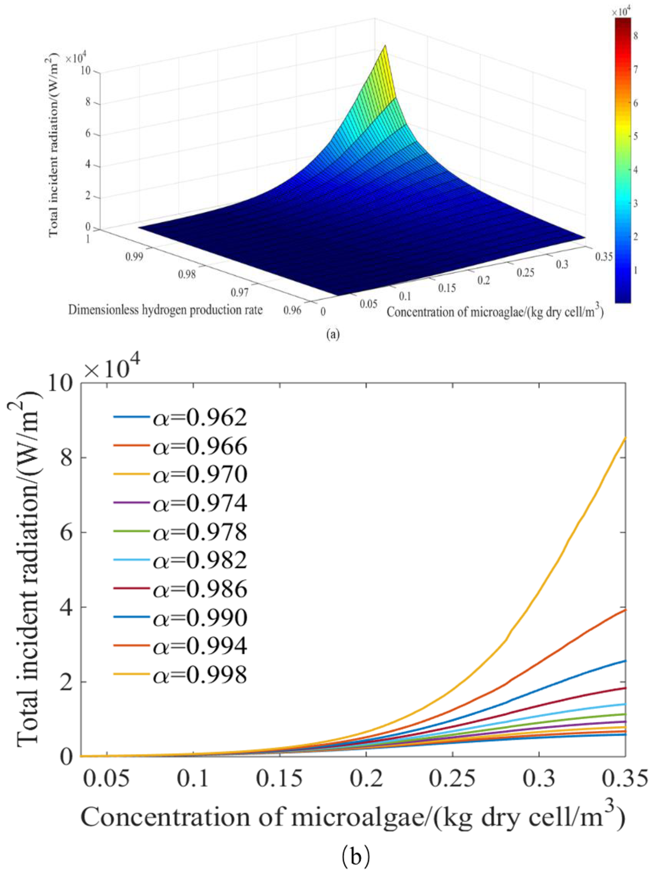 Energies 12 04089 g009